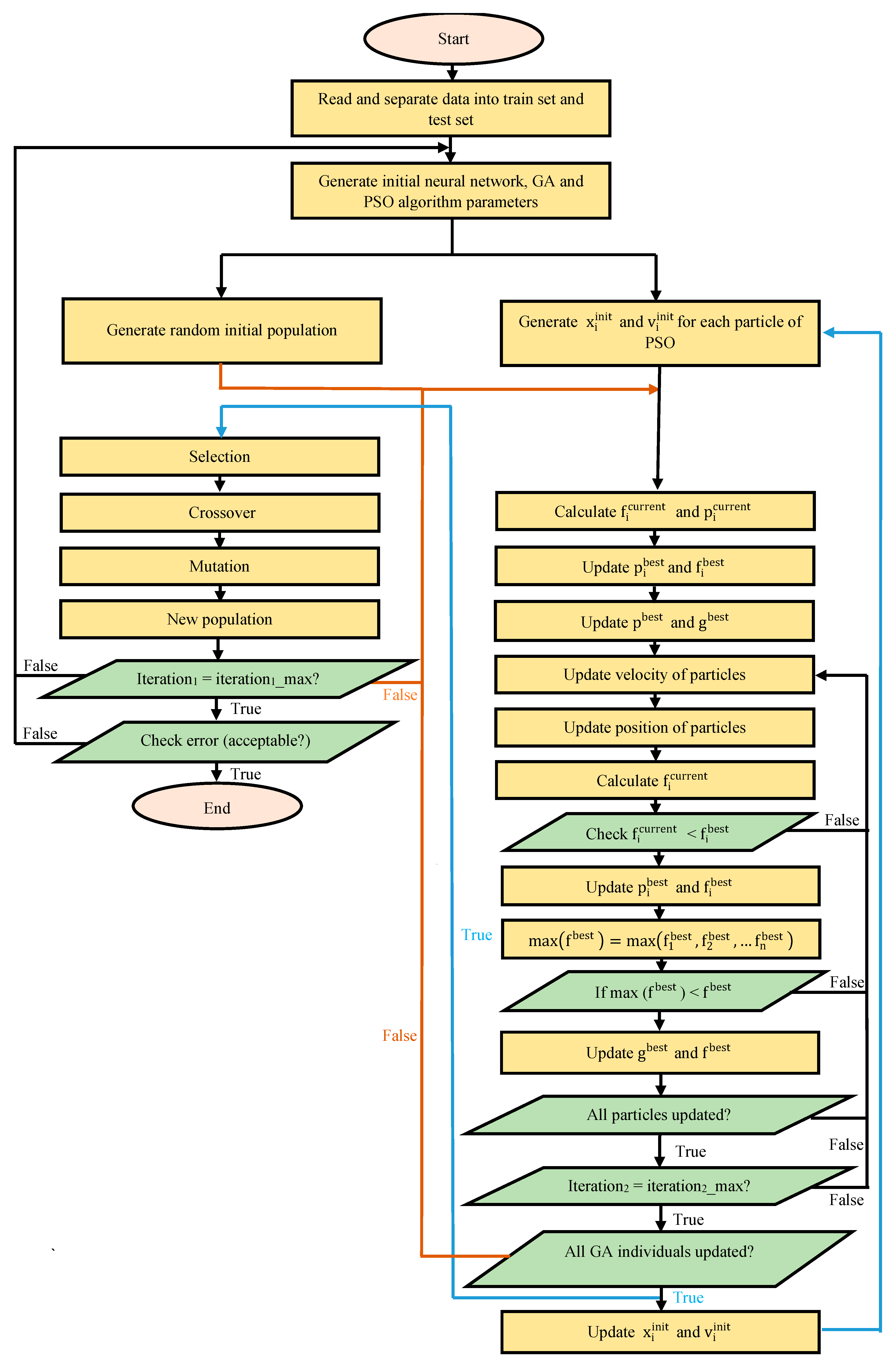 Energies 13 02873 g011