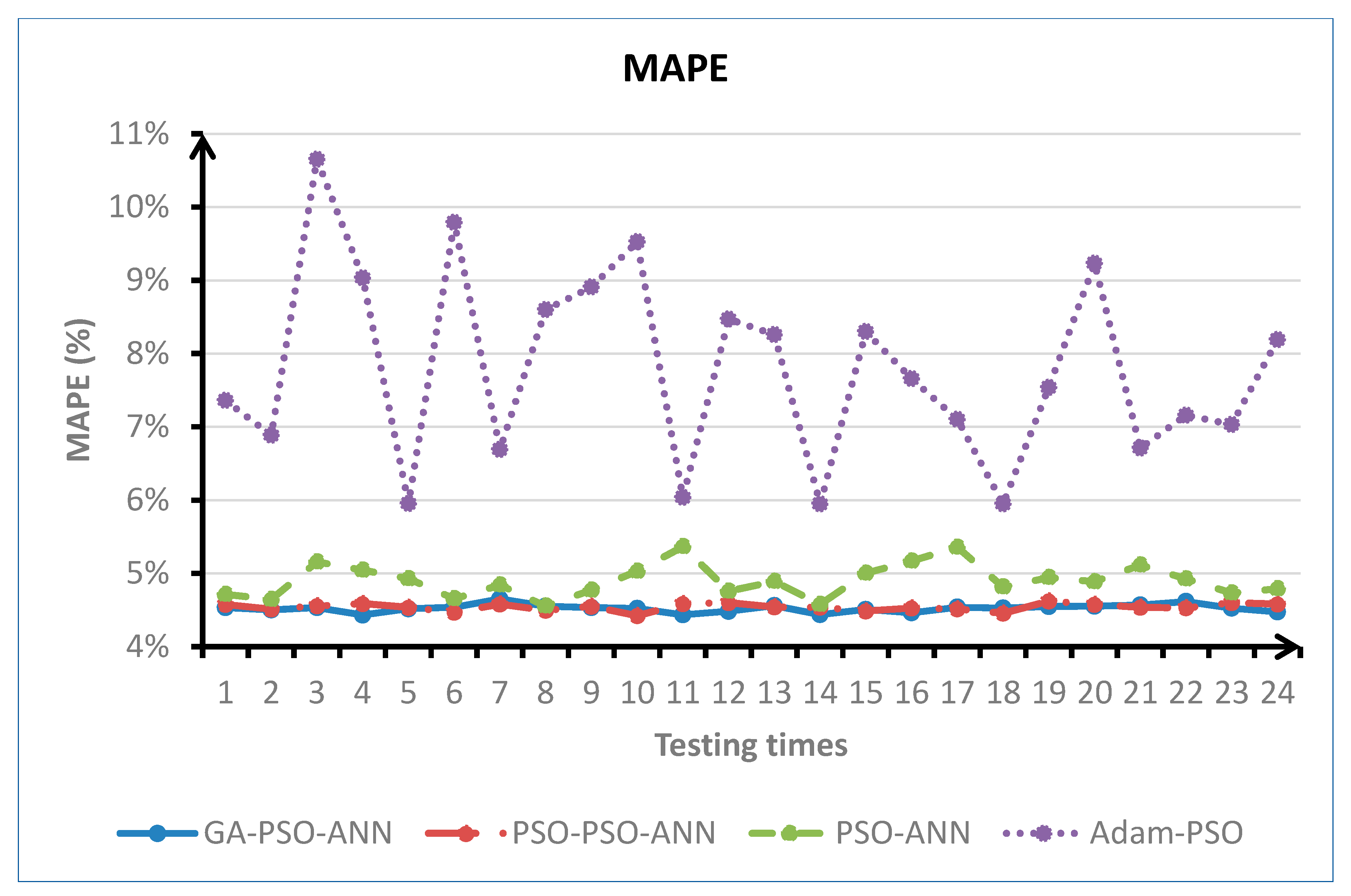 Energies 13 02873 g013