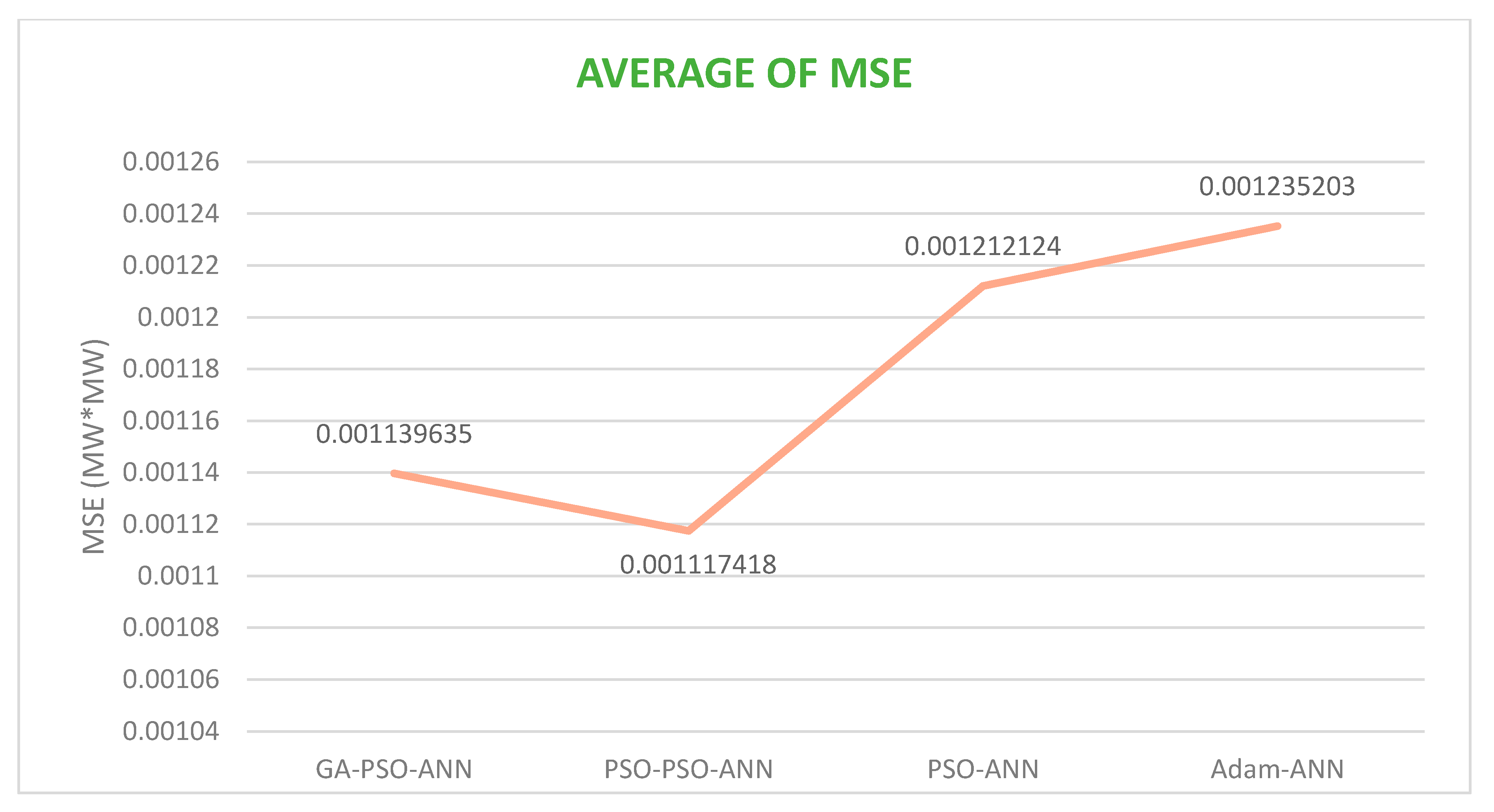 Energies 13 02873 g016