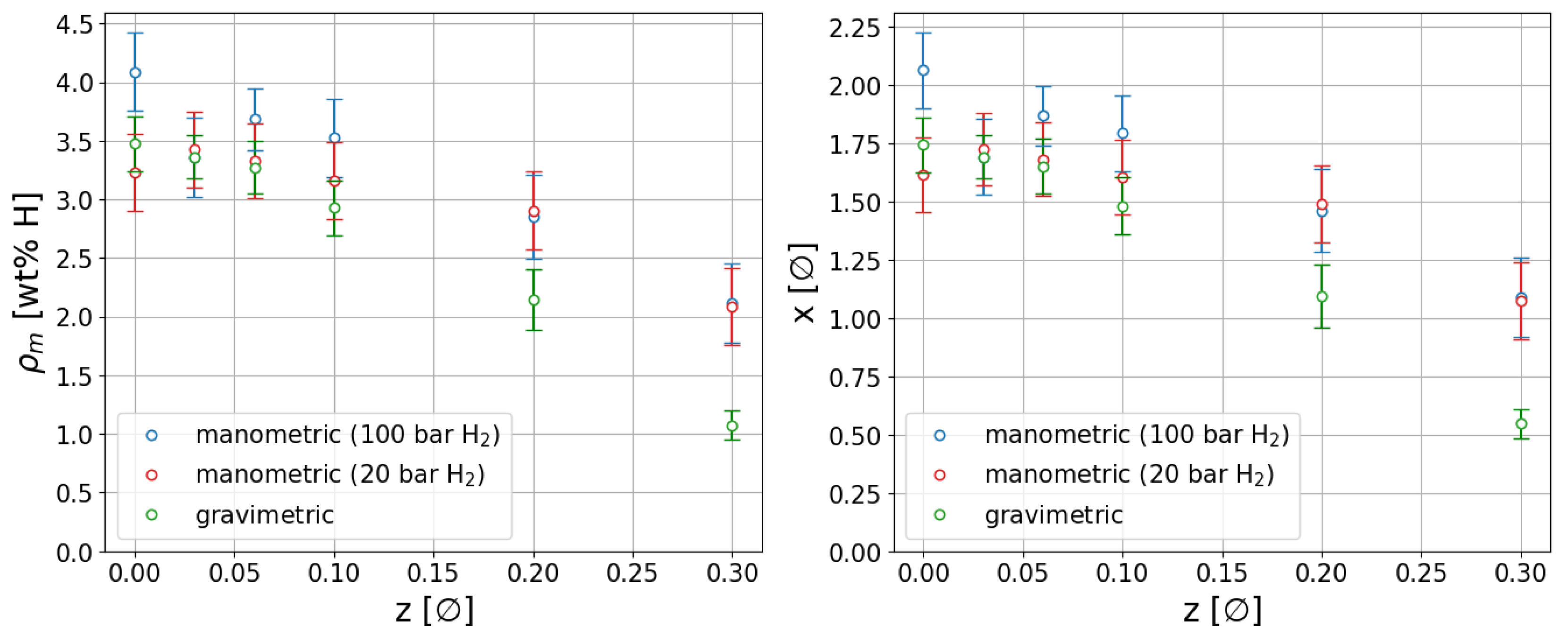 Energies 13 02874 g005