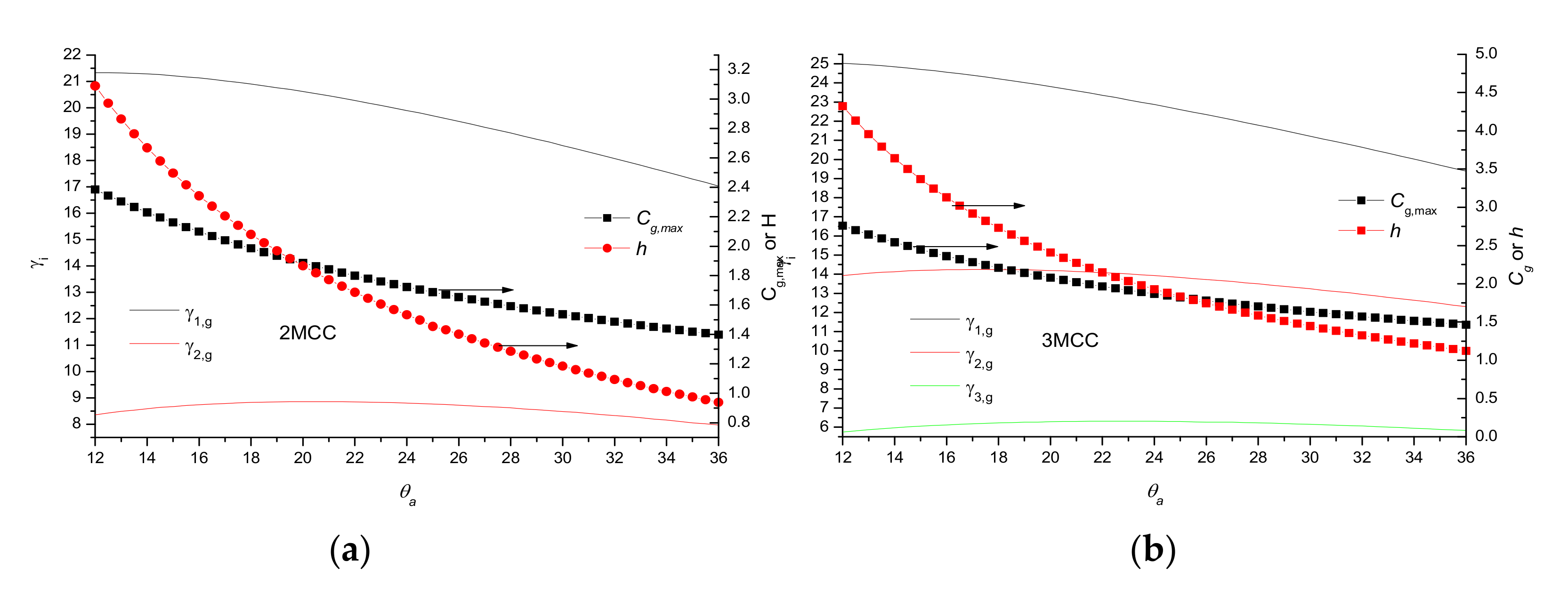 Energies 13 02875 g003