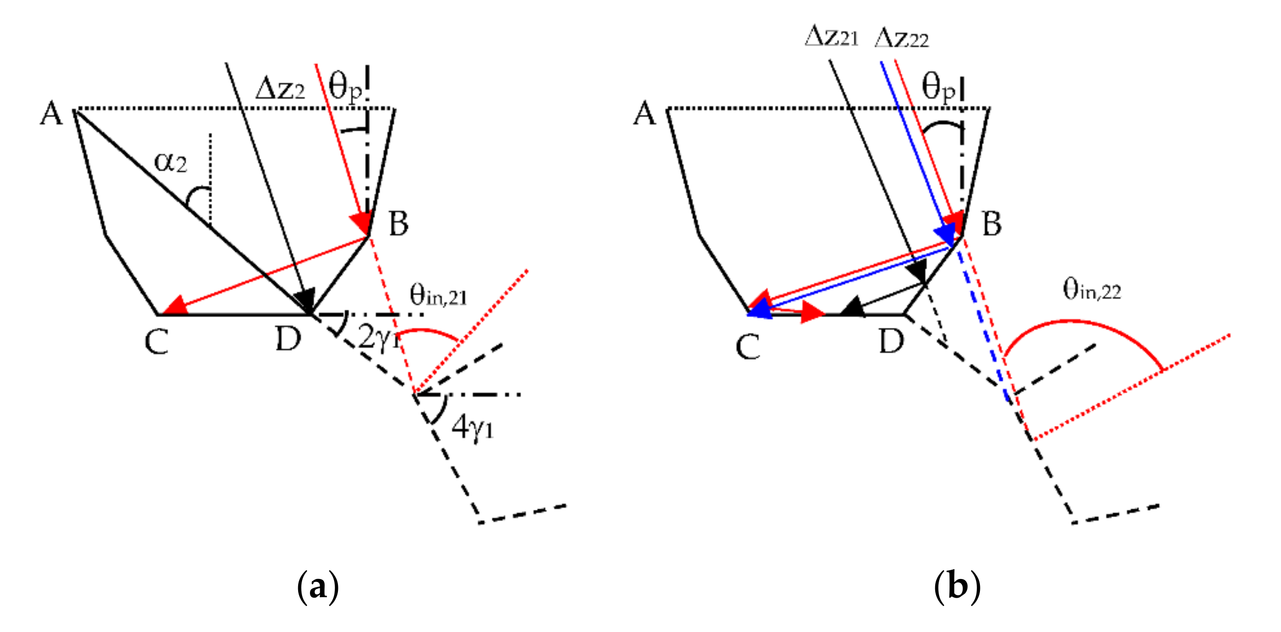Energies 13 02875 g005