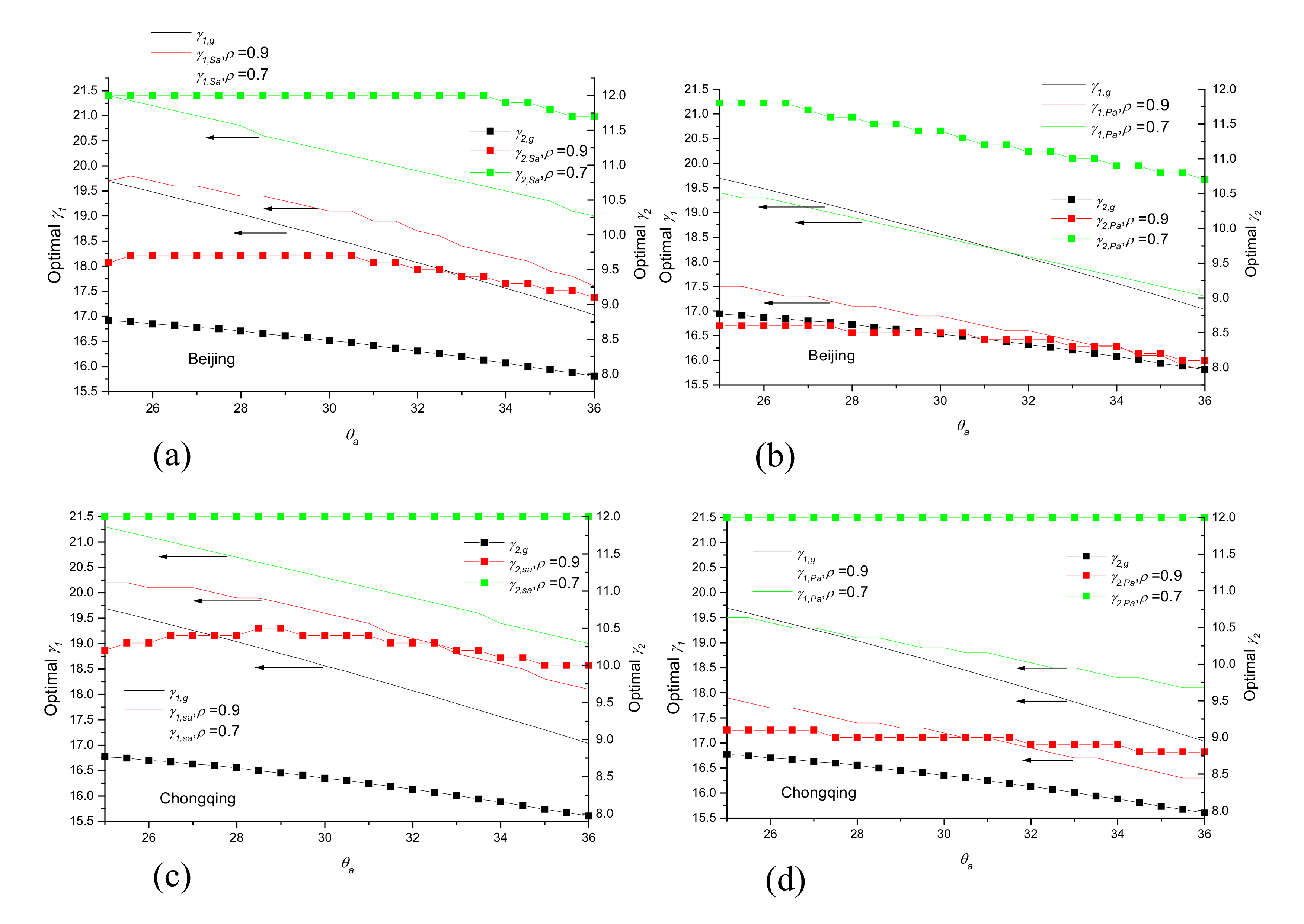 Energies 13 02875 g011