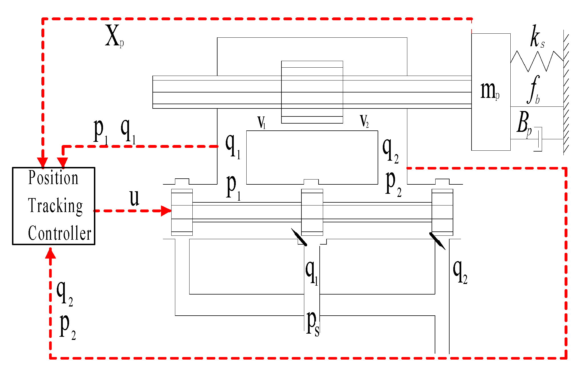 Energies 13 02876 g004