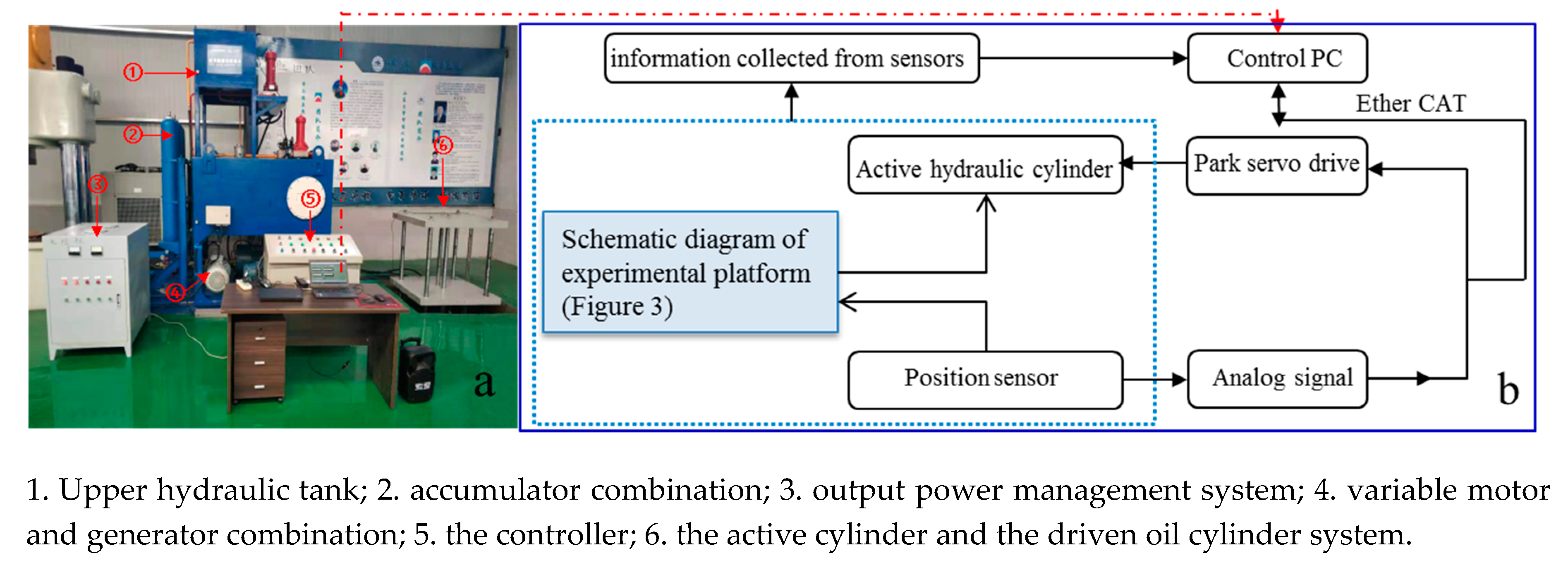 Energies 13 02876 g006