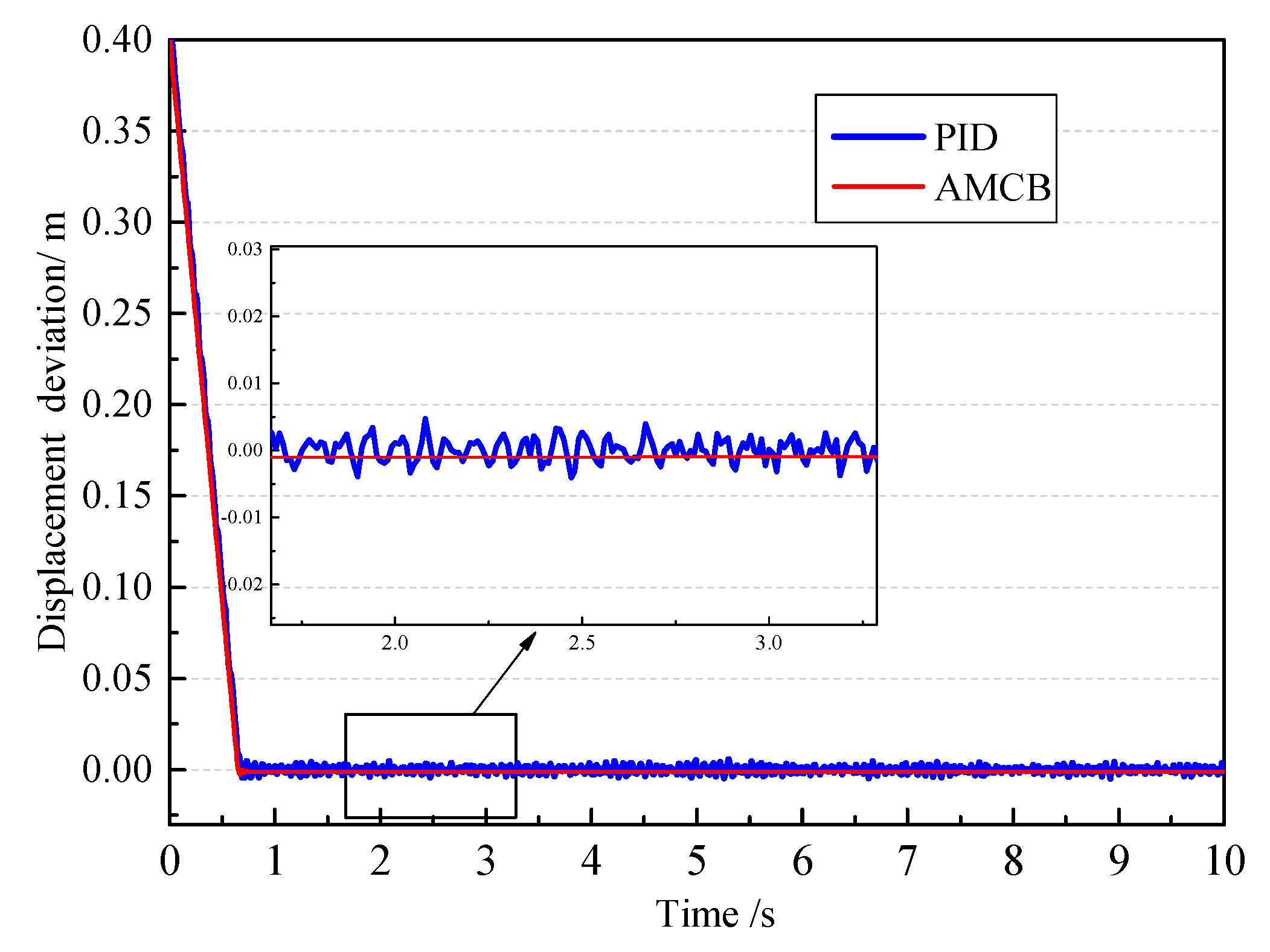 Energies 13 02876 g010
