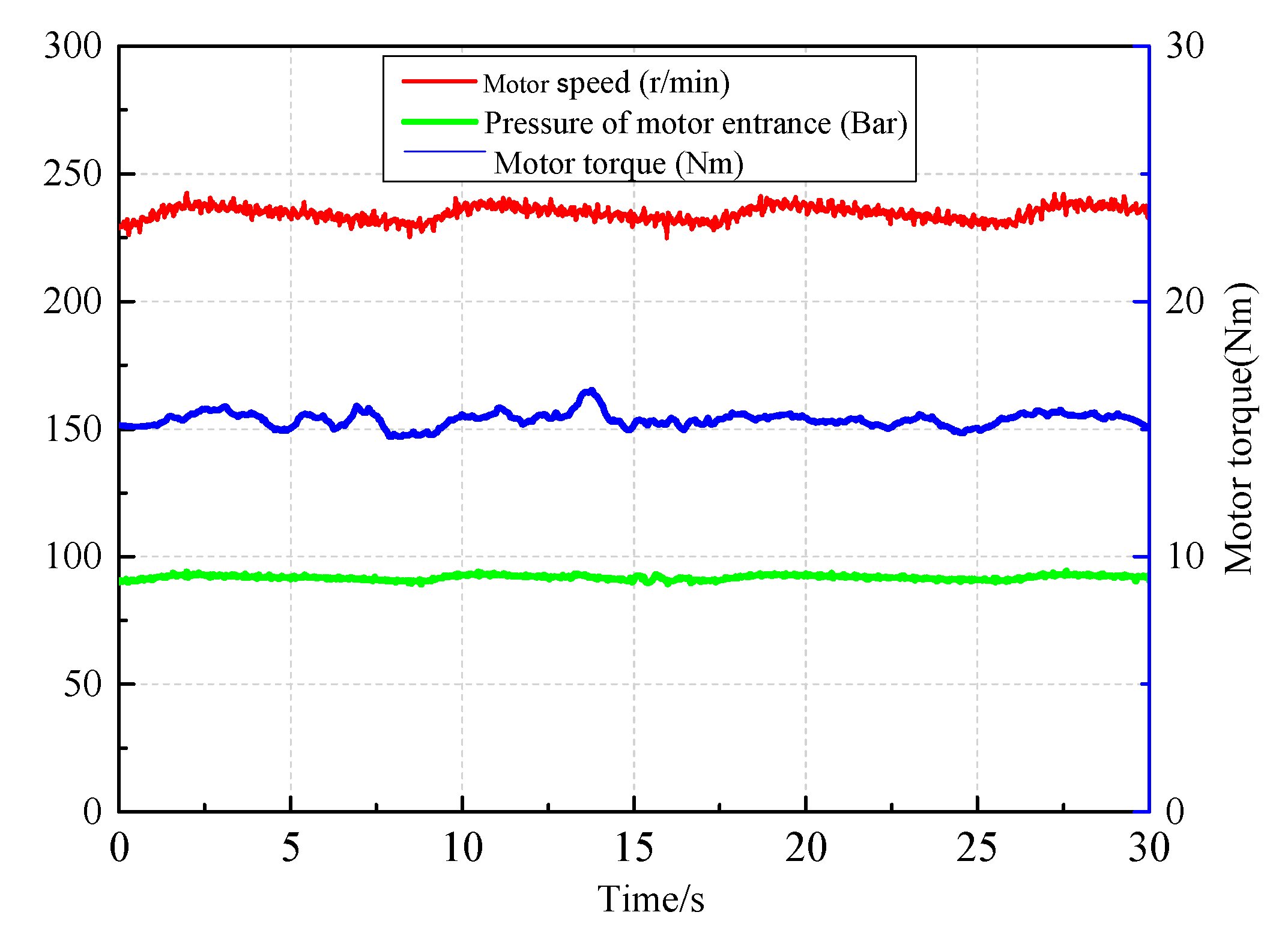 Energies 13 02876 g011