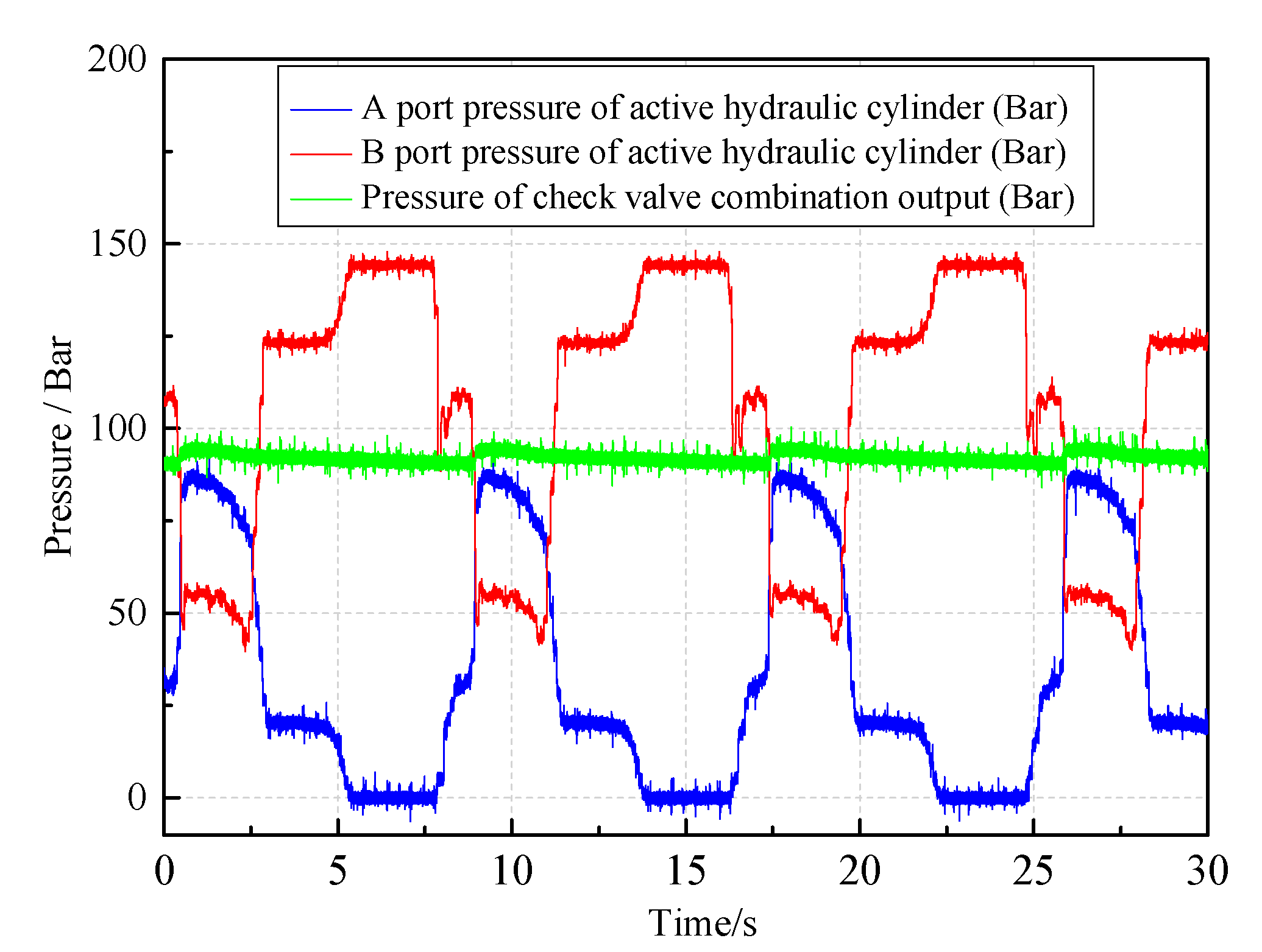 Energies 13 02876 g012