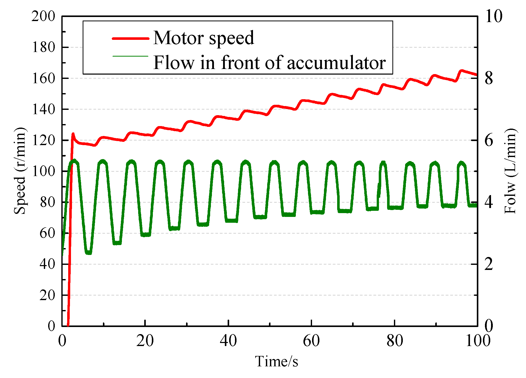 Energies 13 02876 g015