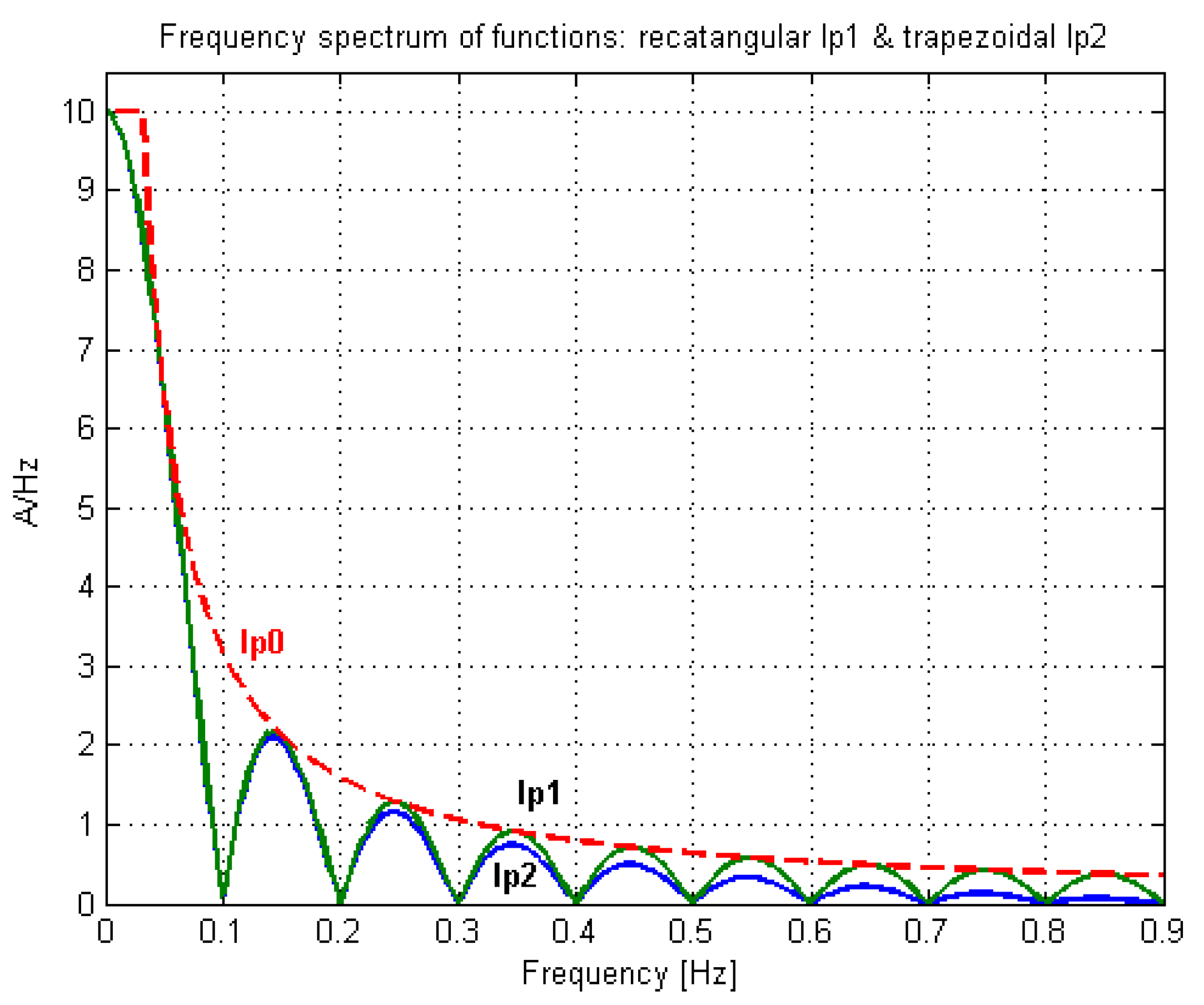 Energies 13 02877 g004