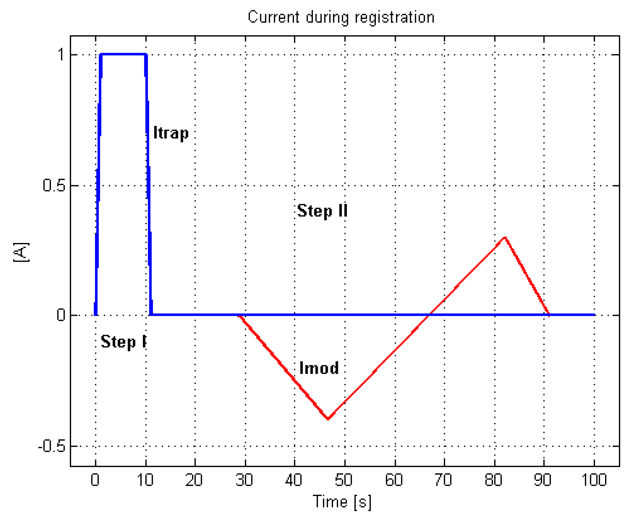 Energies 13 02877 g008