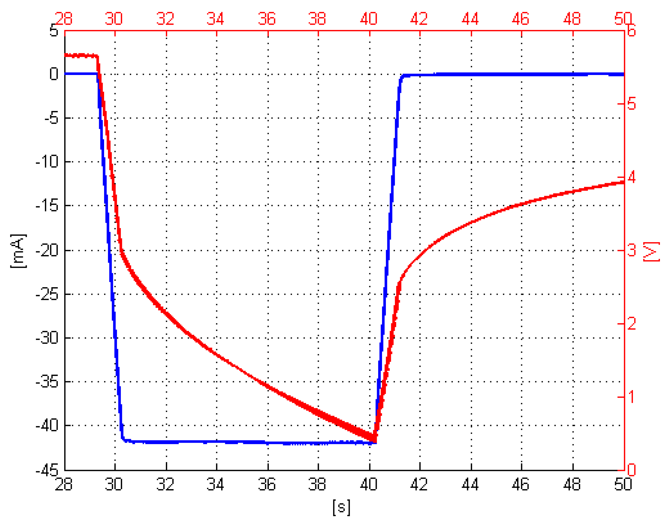 Energies 13 02877 g011
