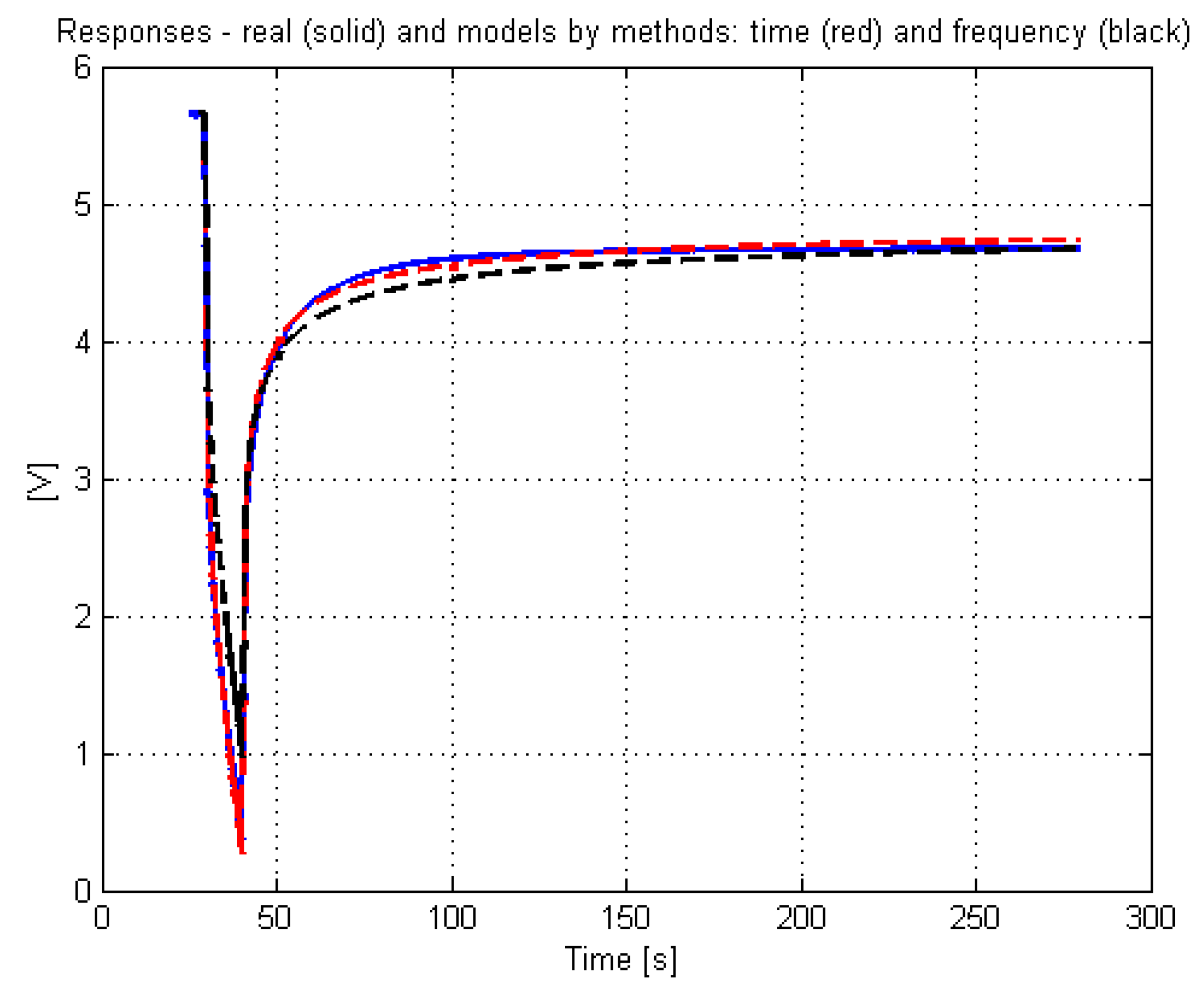 Energies 13 02877 g012