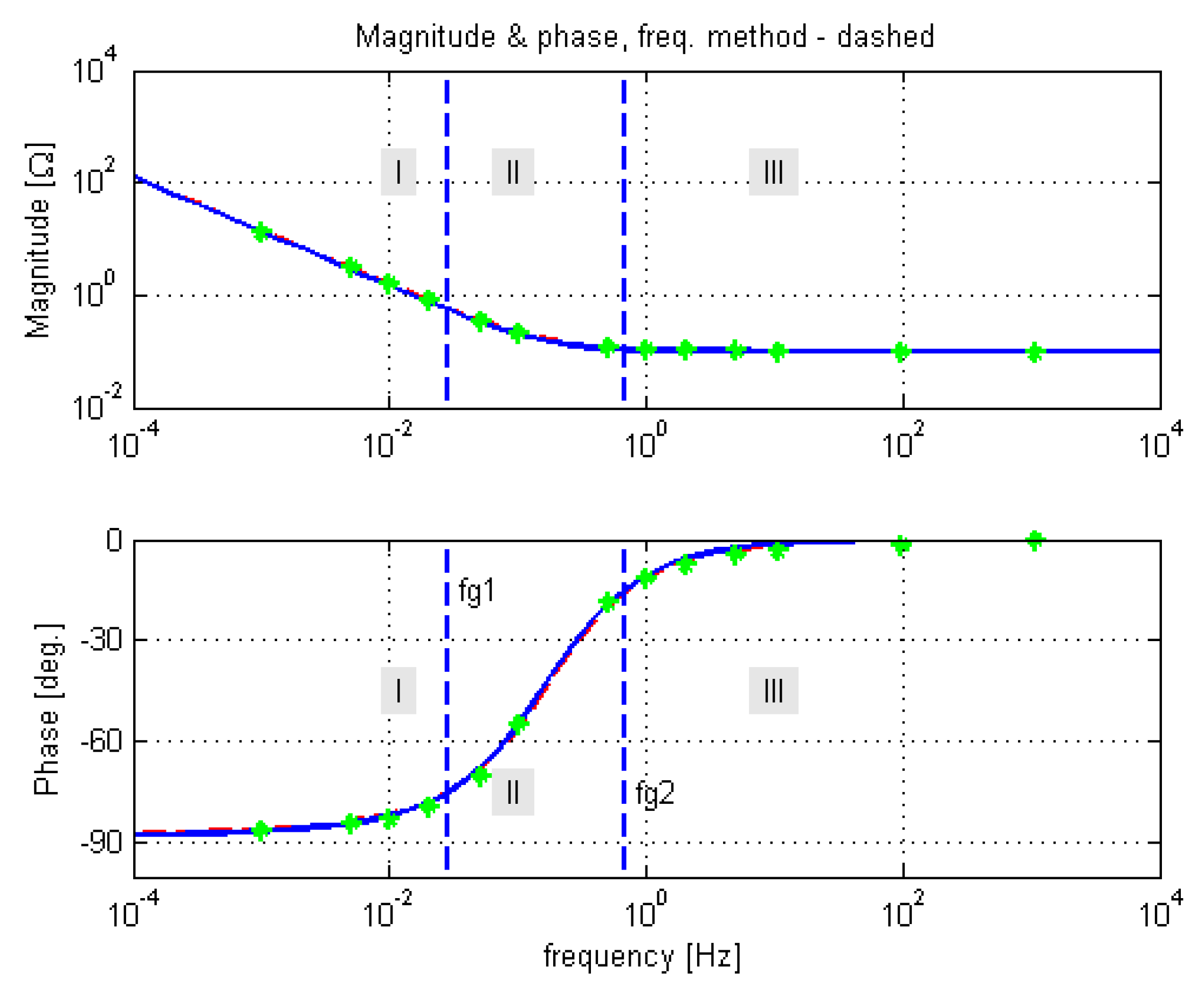 Energies 13 02877 g013