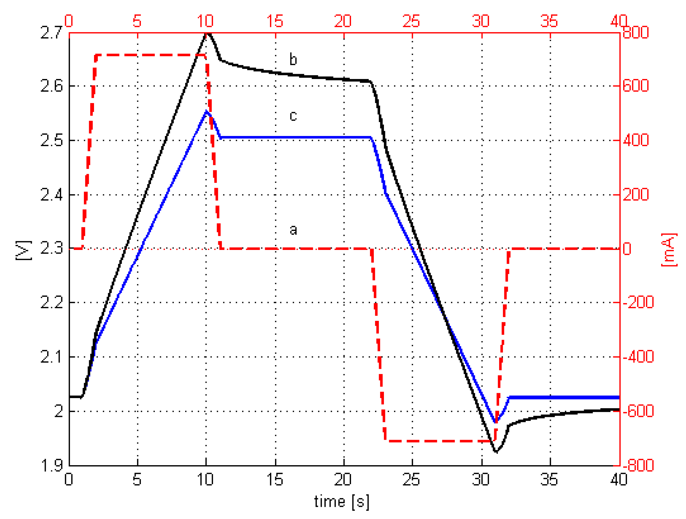 Energies 13 02877 g016