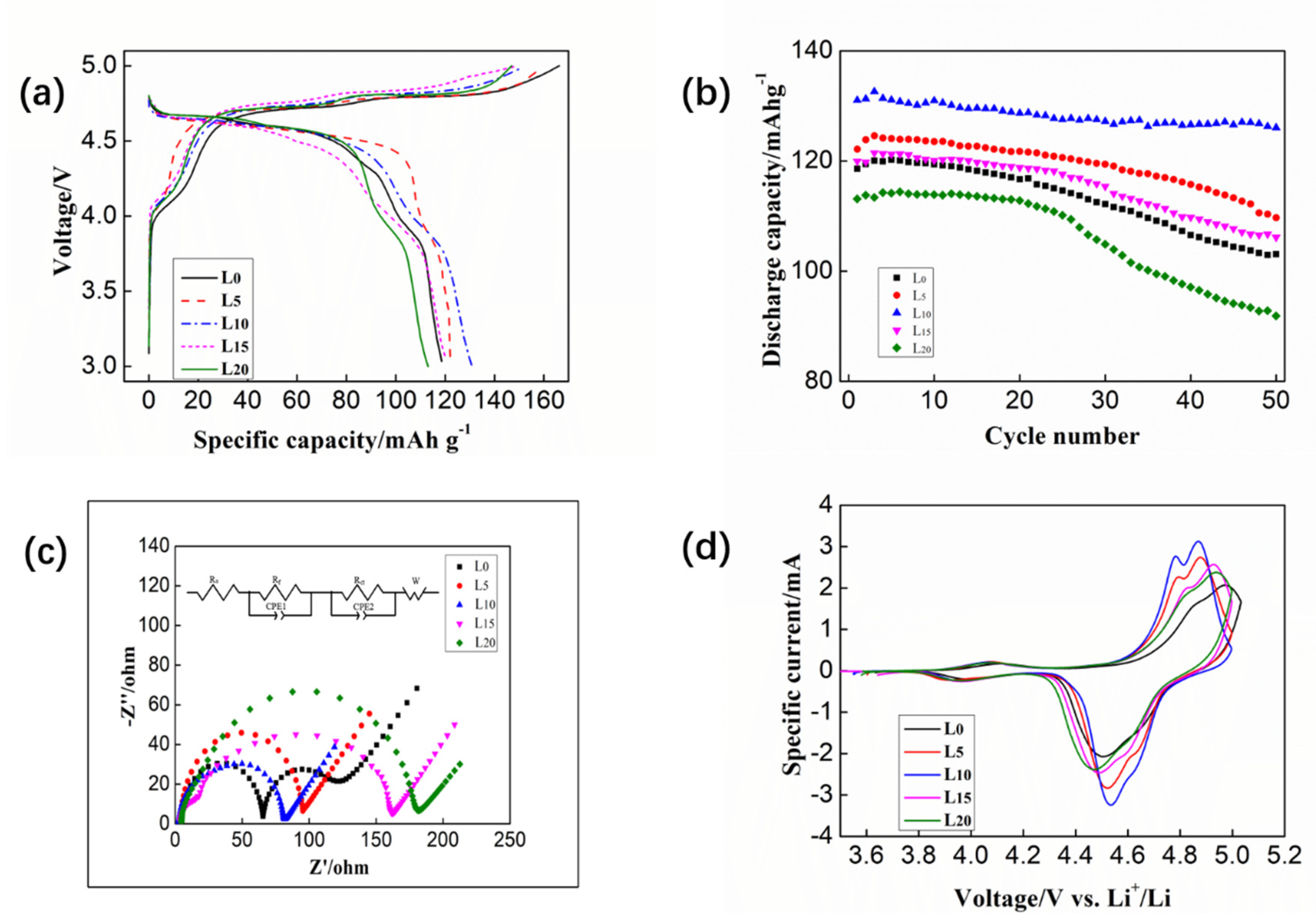 Energies 13 02879 g004 Energies 13 02879 g004