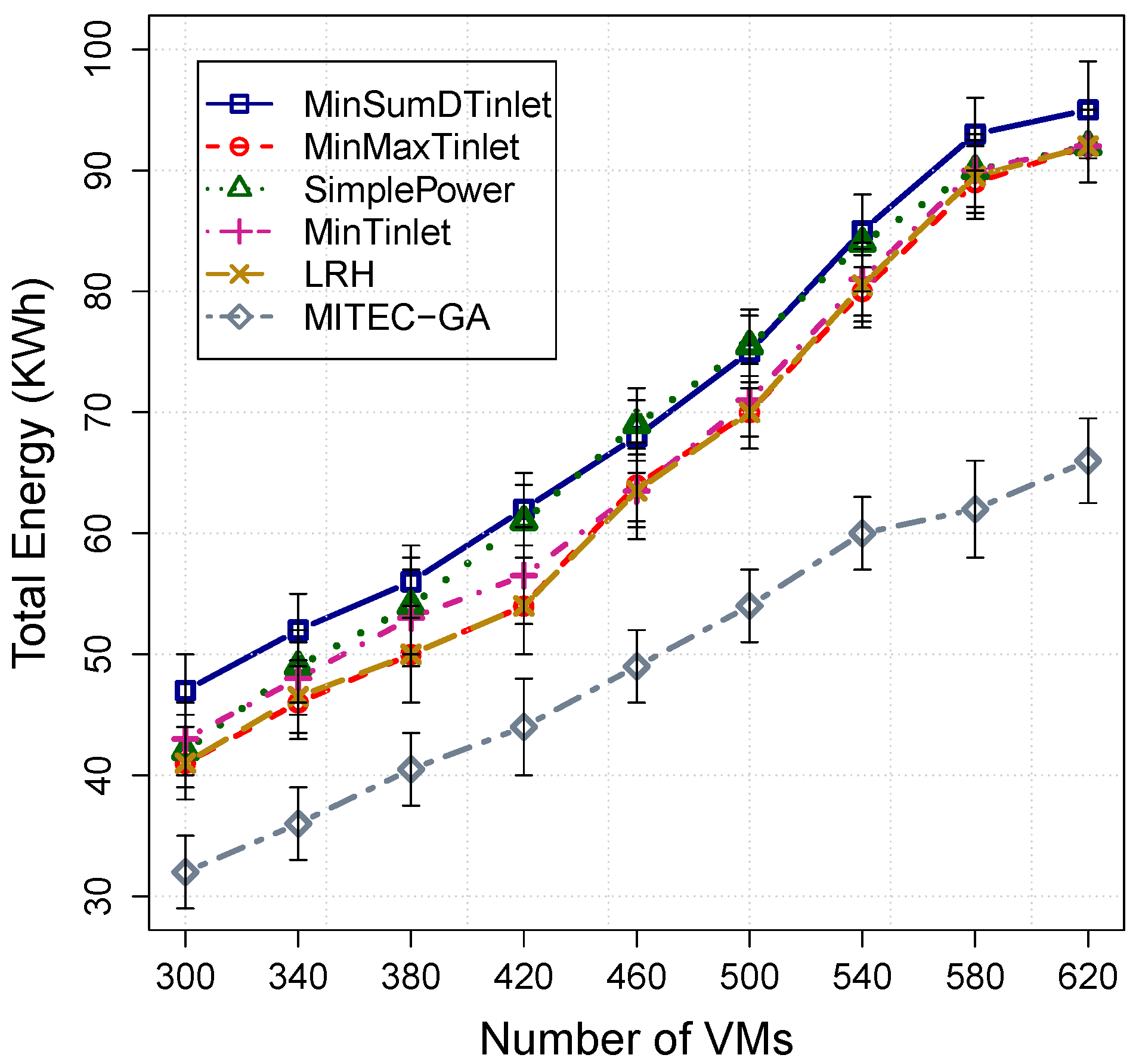 Energies 13 02880 g002