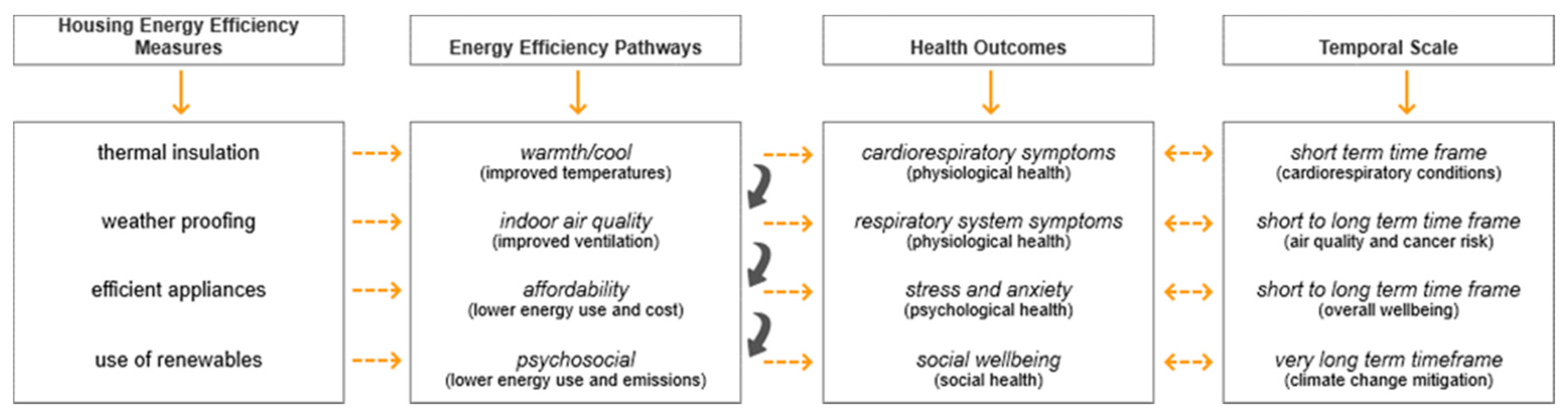 Energies 13 02881 g001 Energies 13 02881 g001