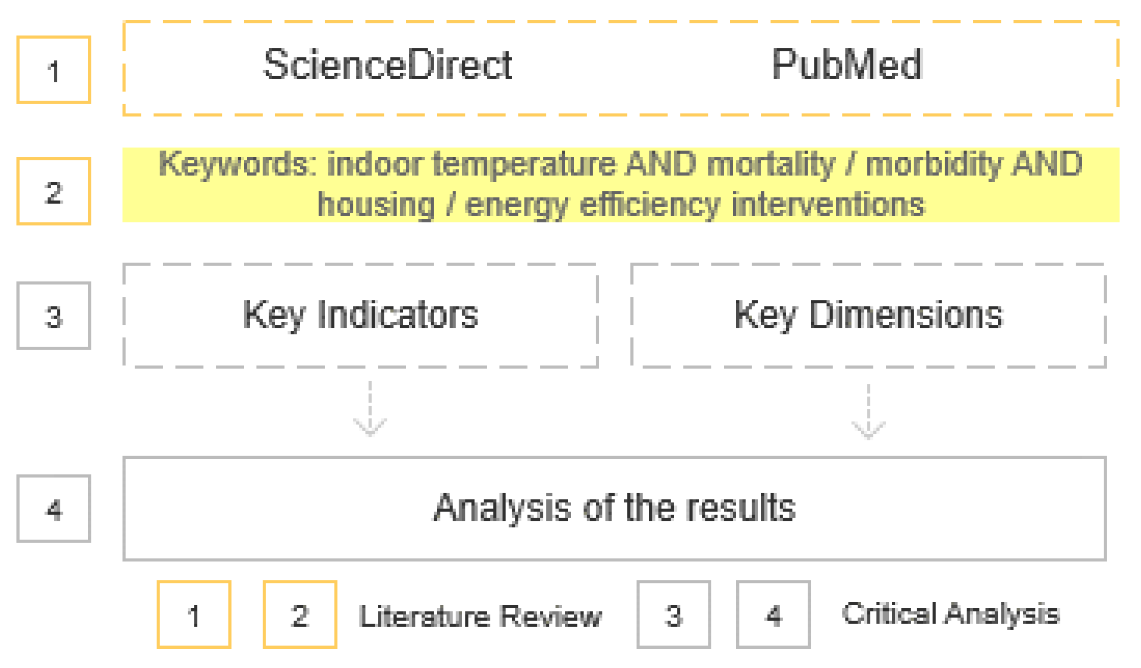 Energies 13 02881 g002 Energies 13 02881 g002
