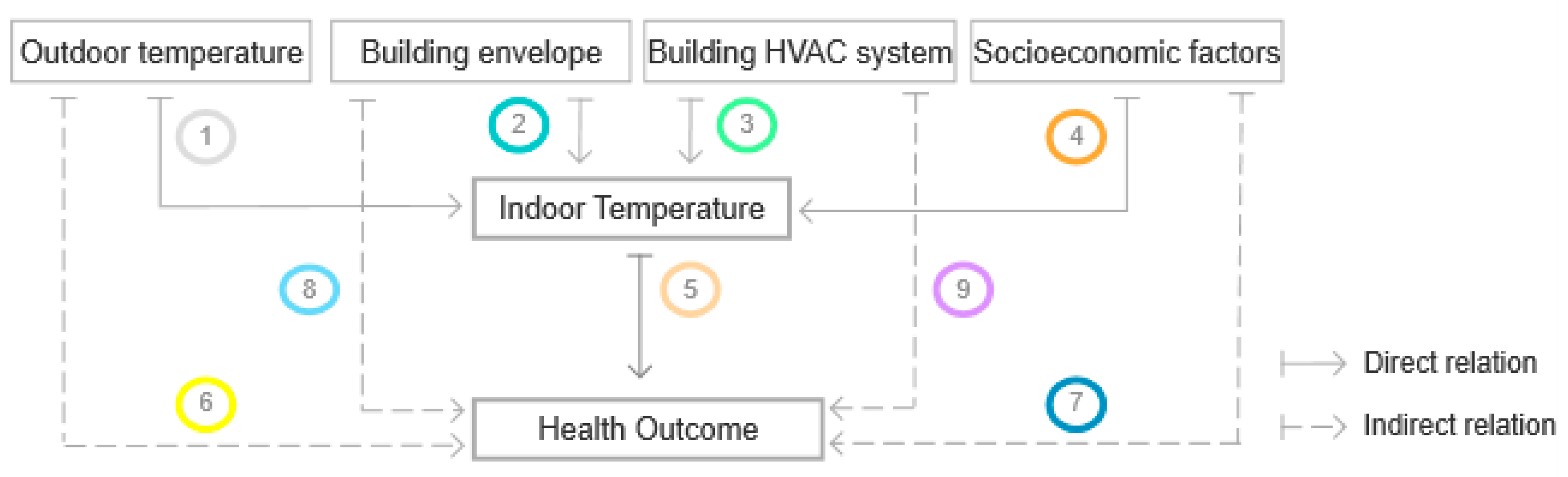 Energies 13 02881 g003 Energies 13 02881 g003