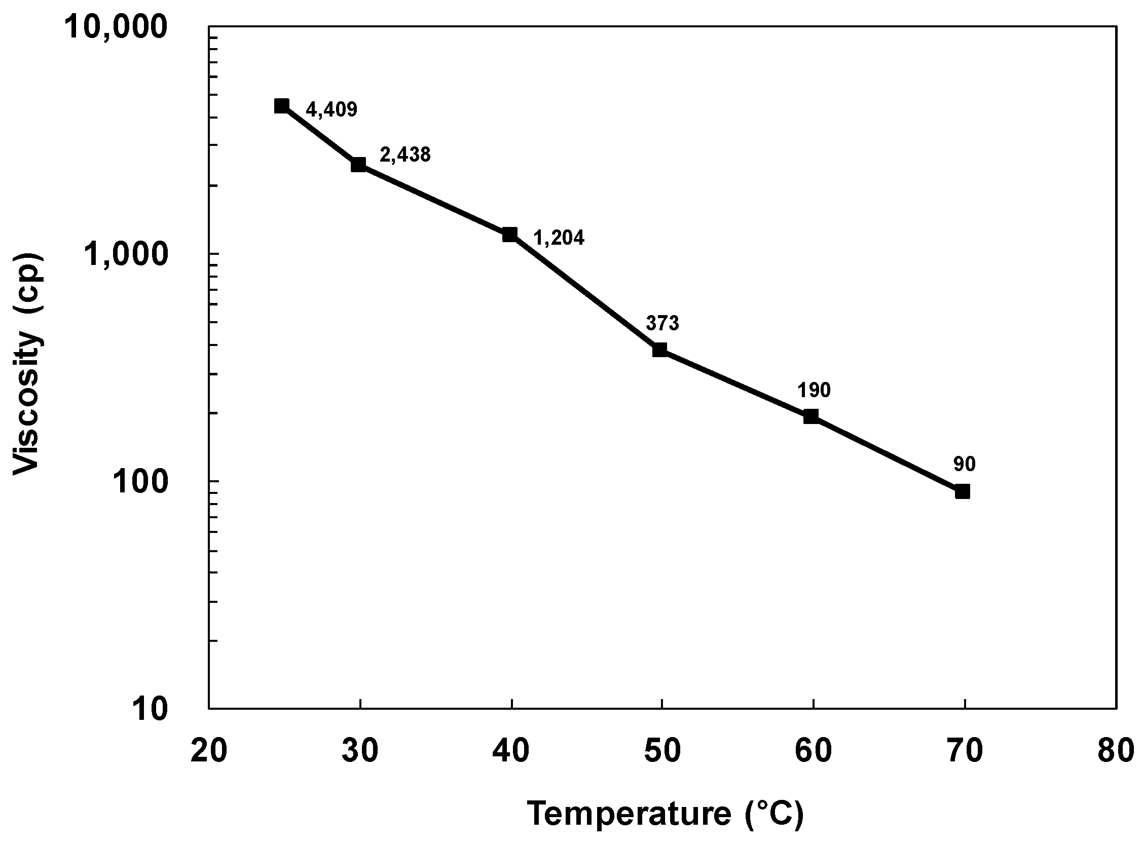 Energies 13 02882 g004