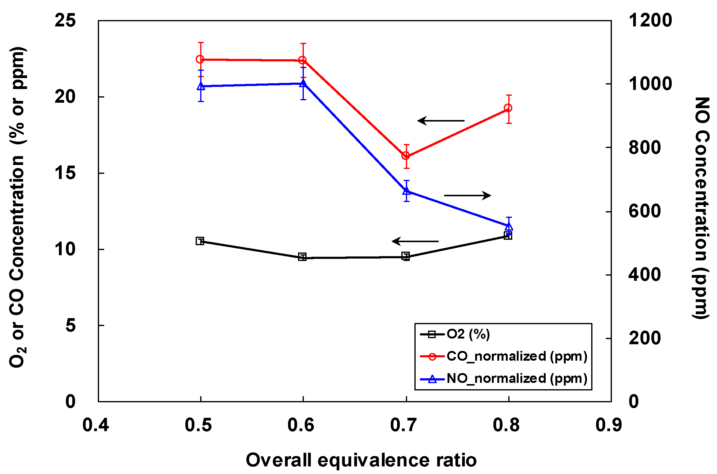 Energies 13 02882 g011