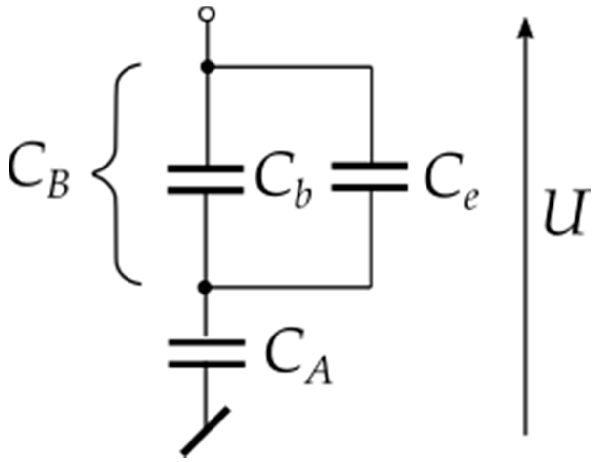 Energies 13 02884 g004