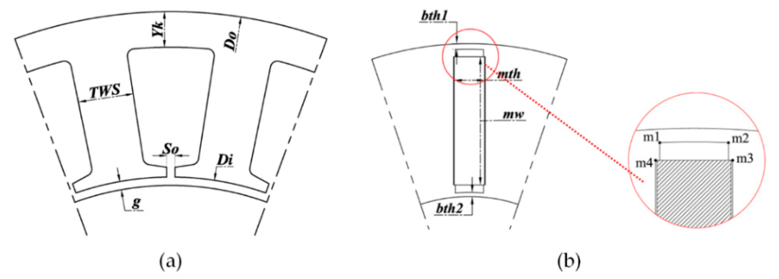 Energies 13 02886 g001 Energies 13 02886 g001