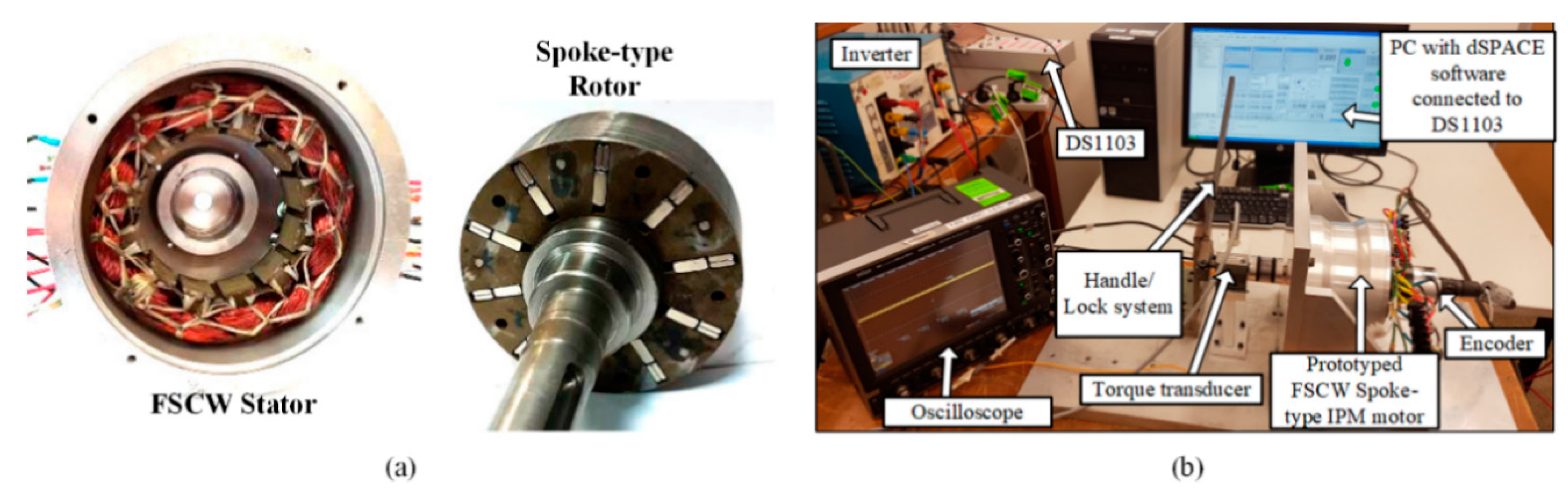 Energies 13 02886 g013 Energies 13 02886 g013