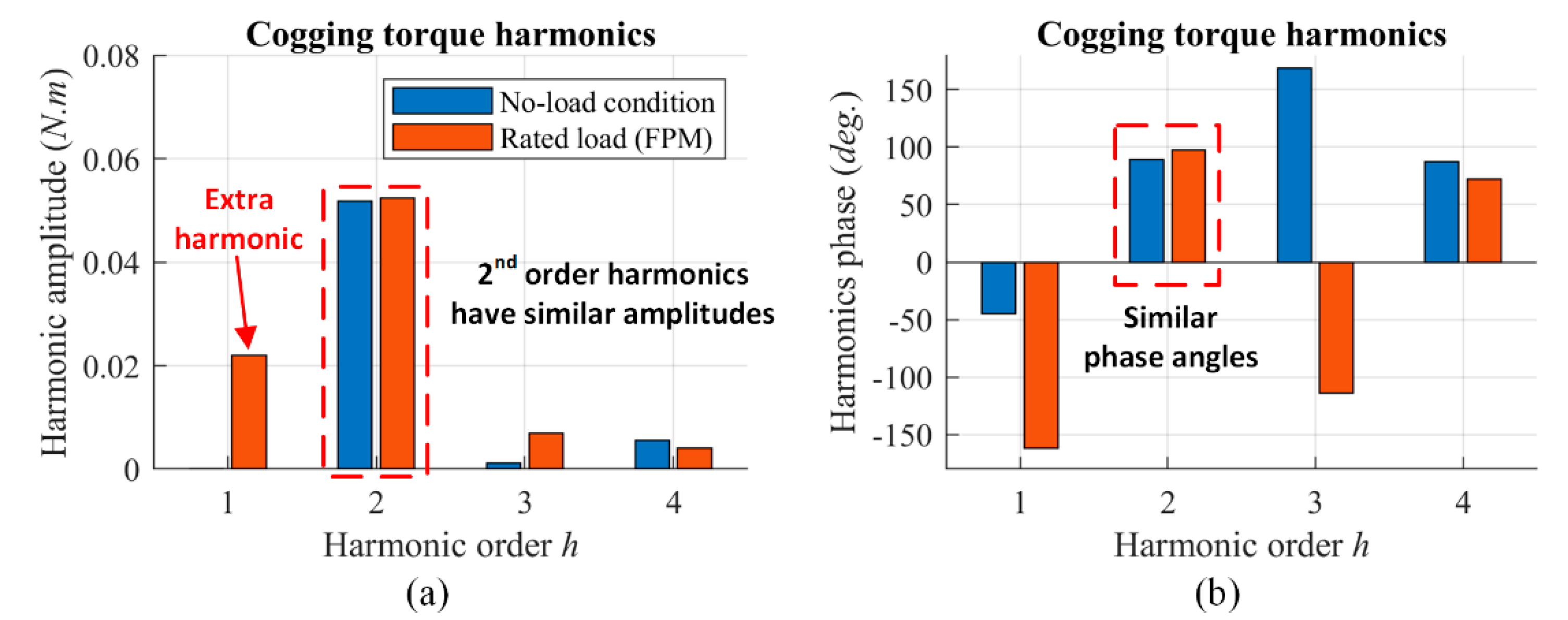 Energies 13 02886 g017 Energies 13 02886 g017
