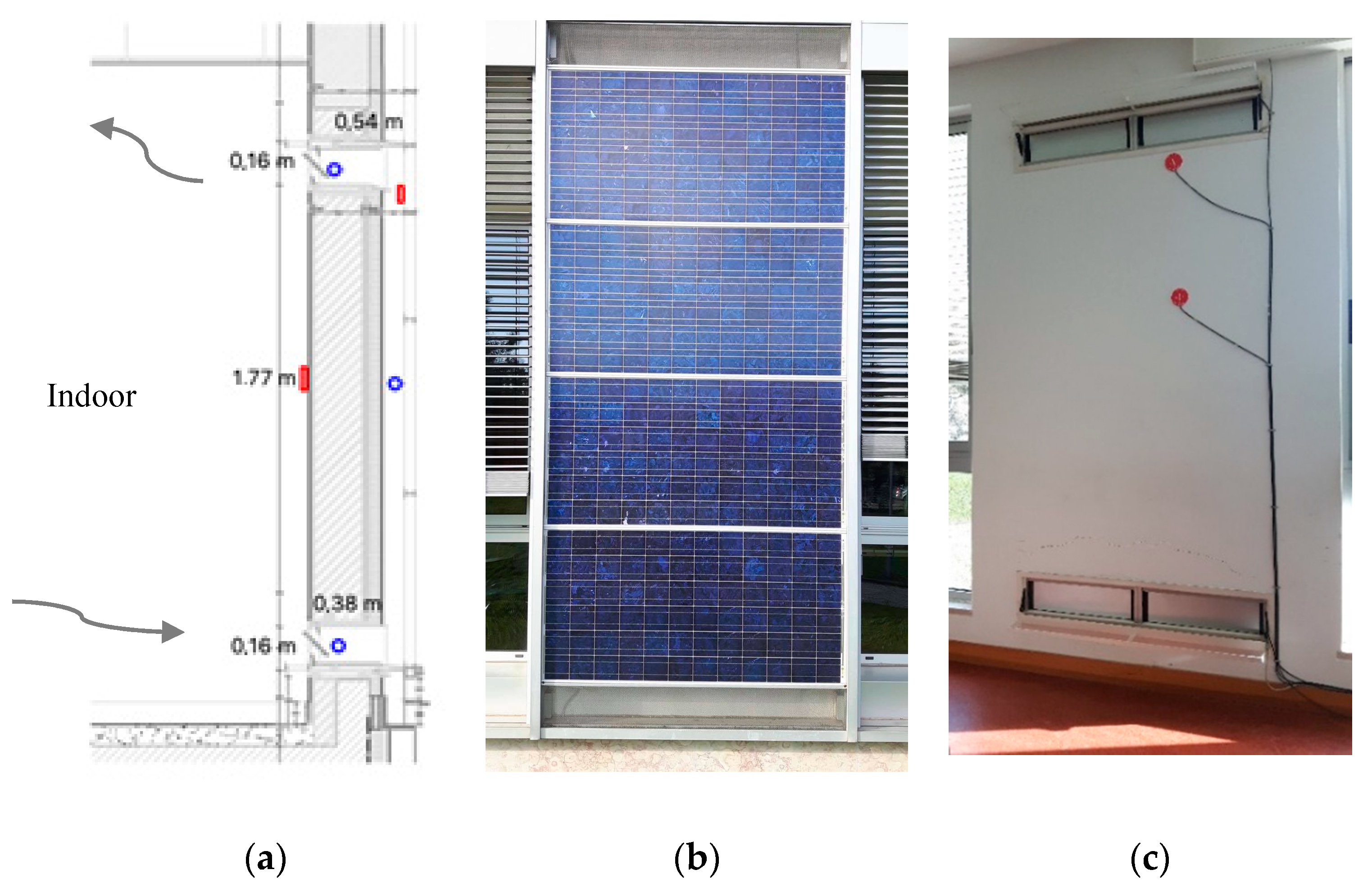Energies 13 02887 g008