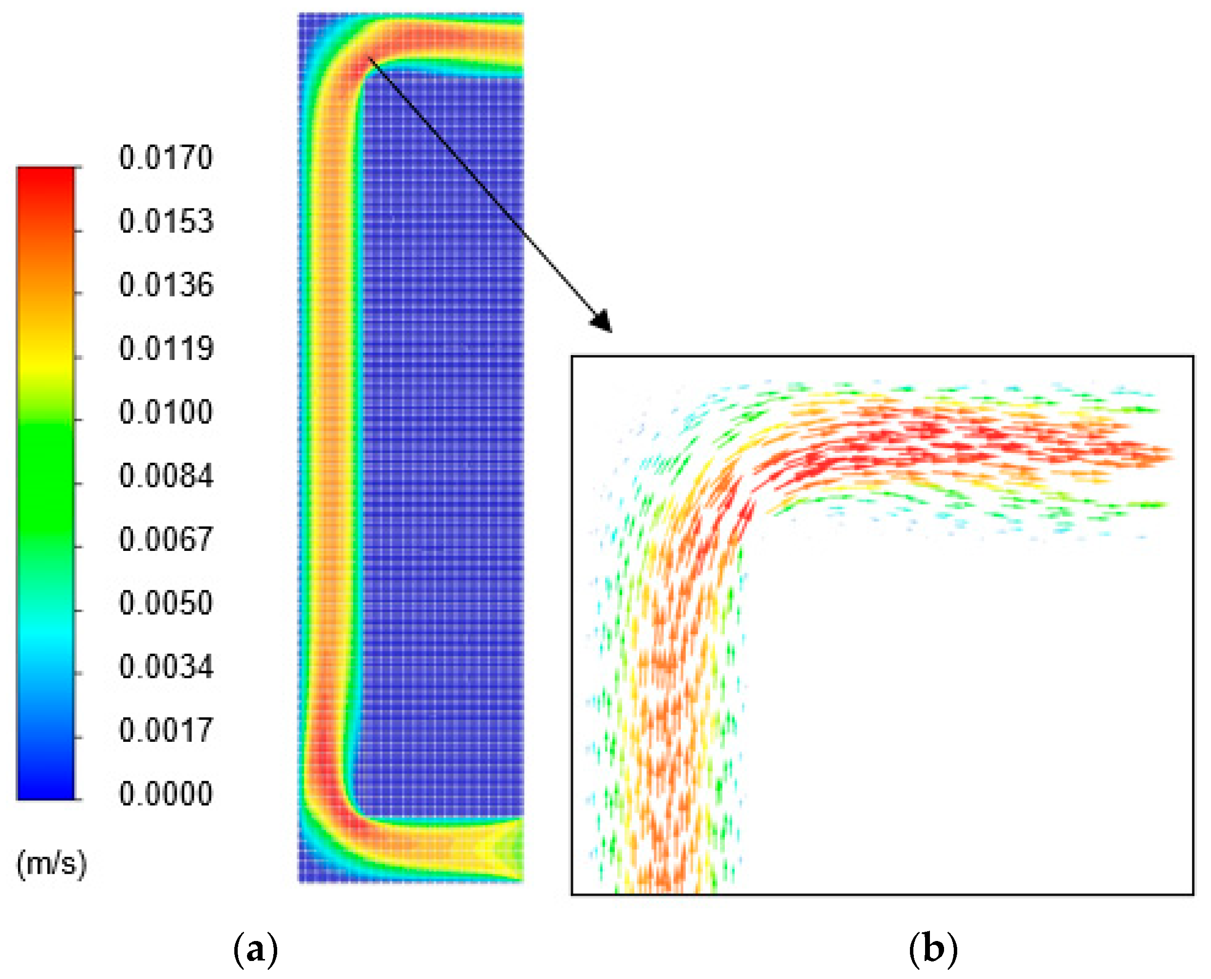 Energies 13 02887 g012
