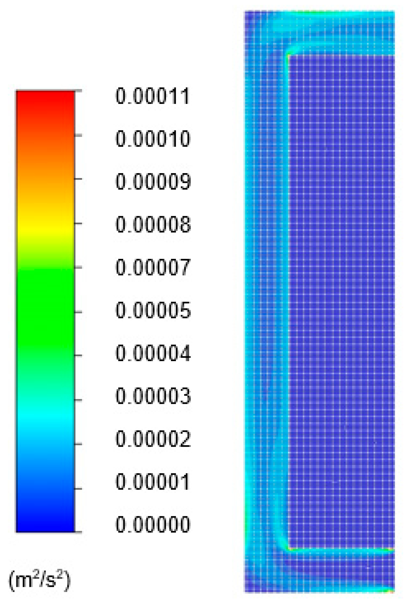 Energies 13 02887 g013