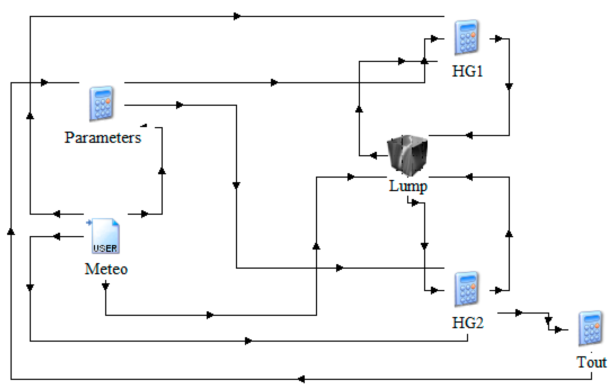 Energies 13 02889 g012 Energies 13 02889 g012