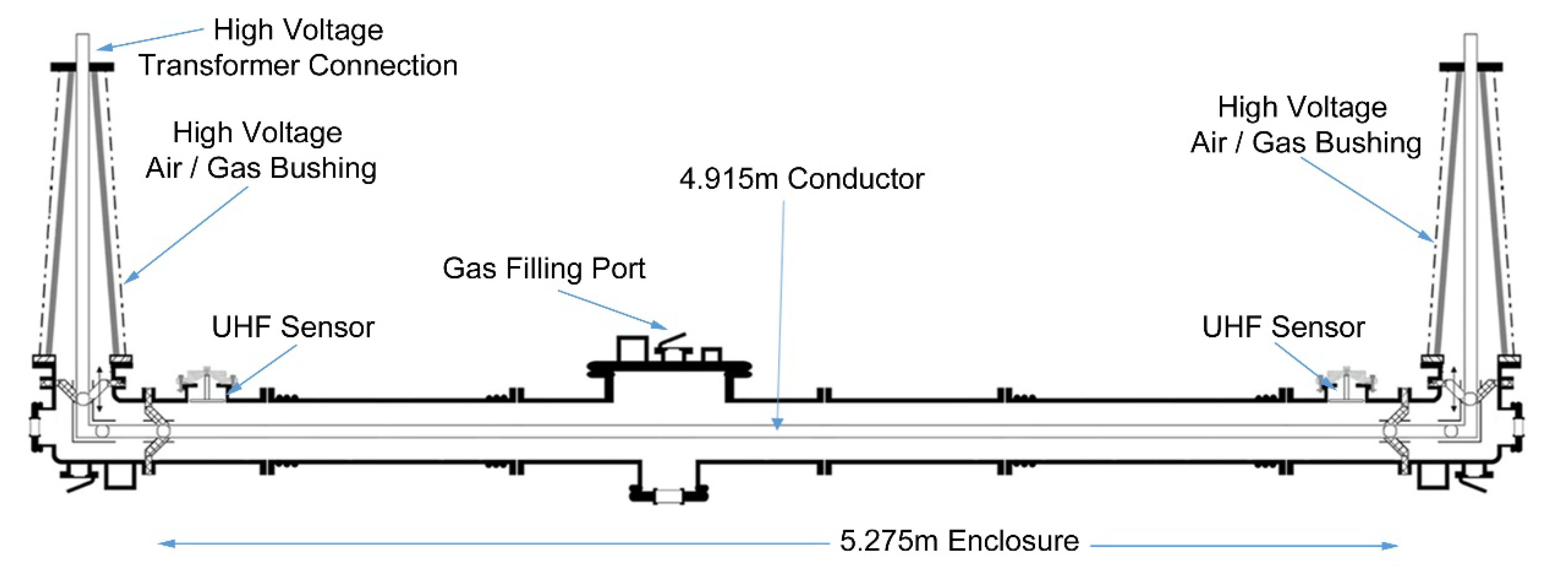 Energies 13 02891 g002