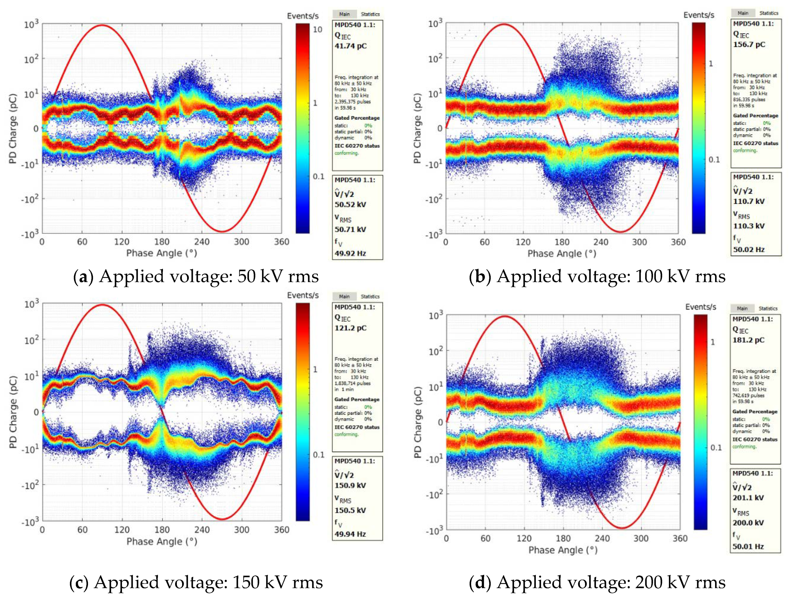 Energies 13 02891 g006