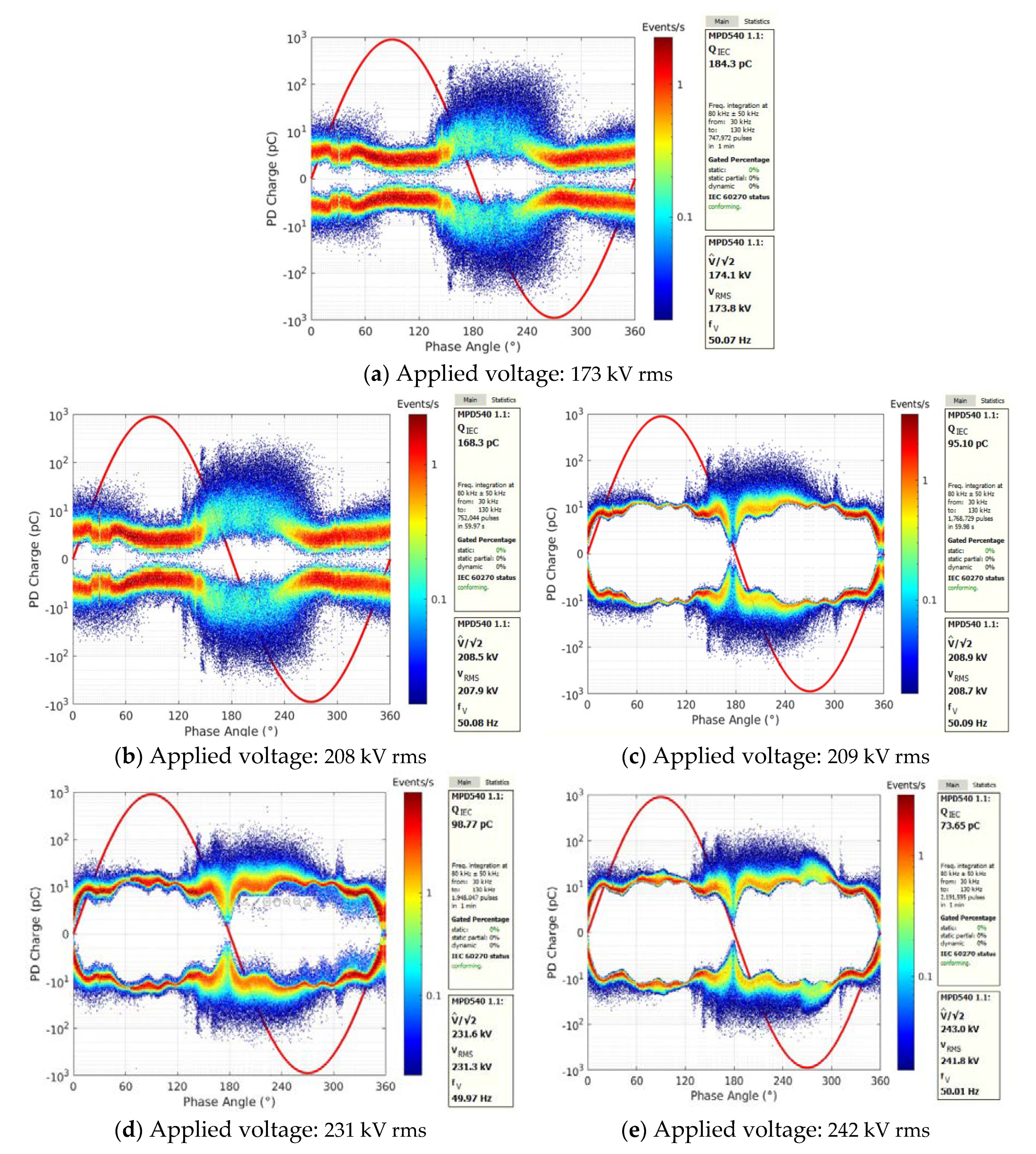 Energies 13 02891 g007