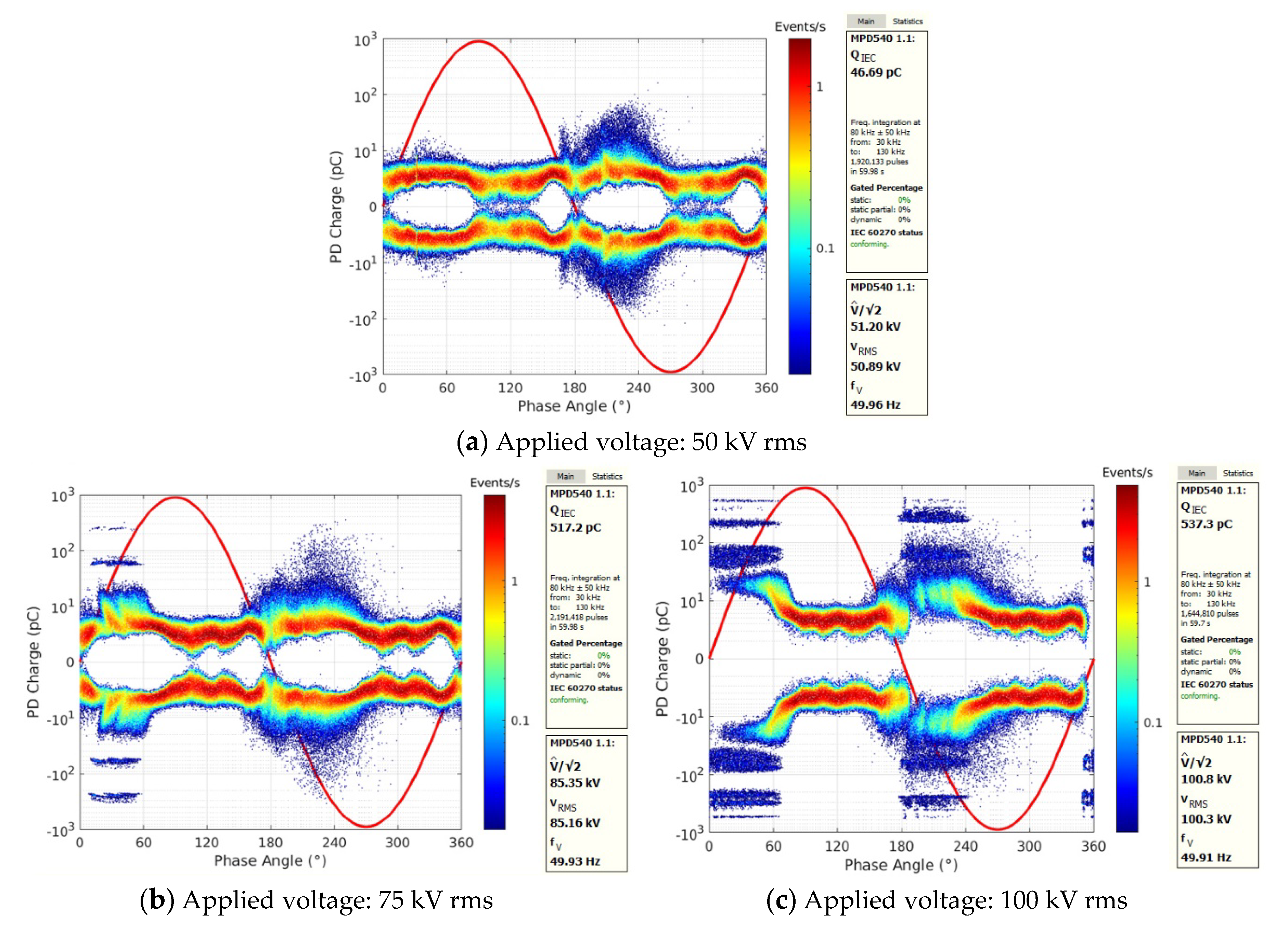 Energies 13 02891 g008