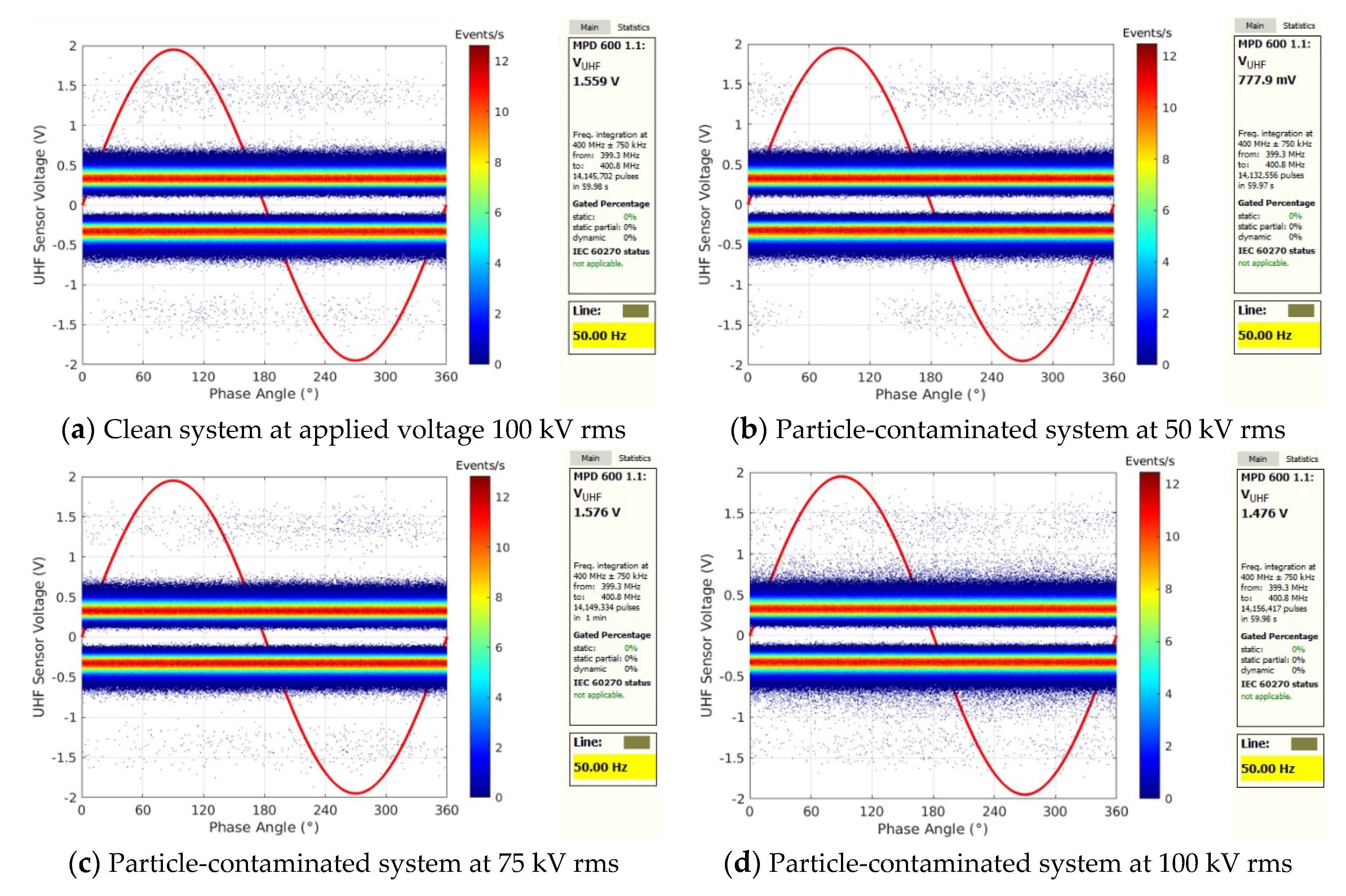Energies 13 02891 g009