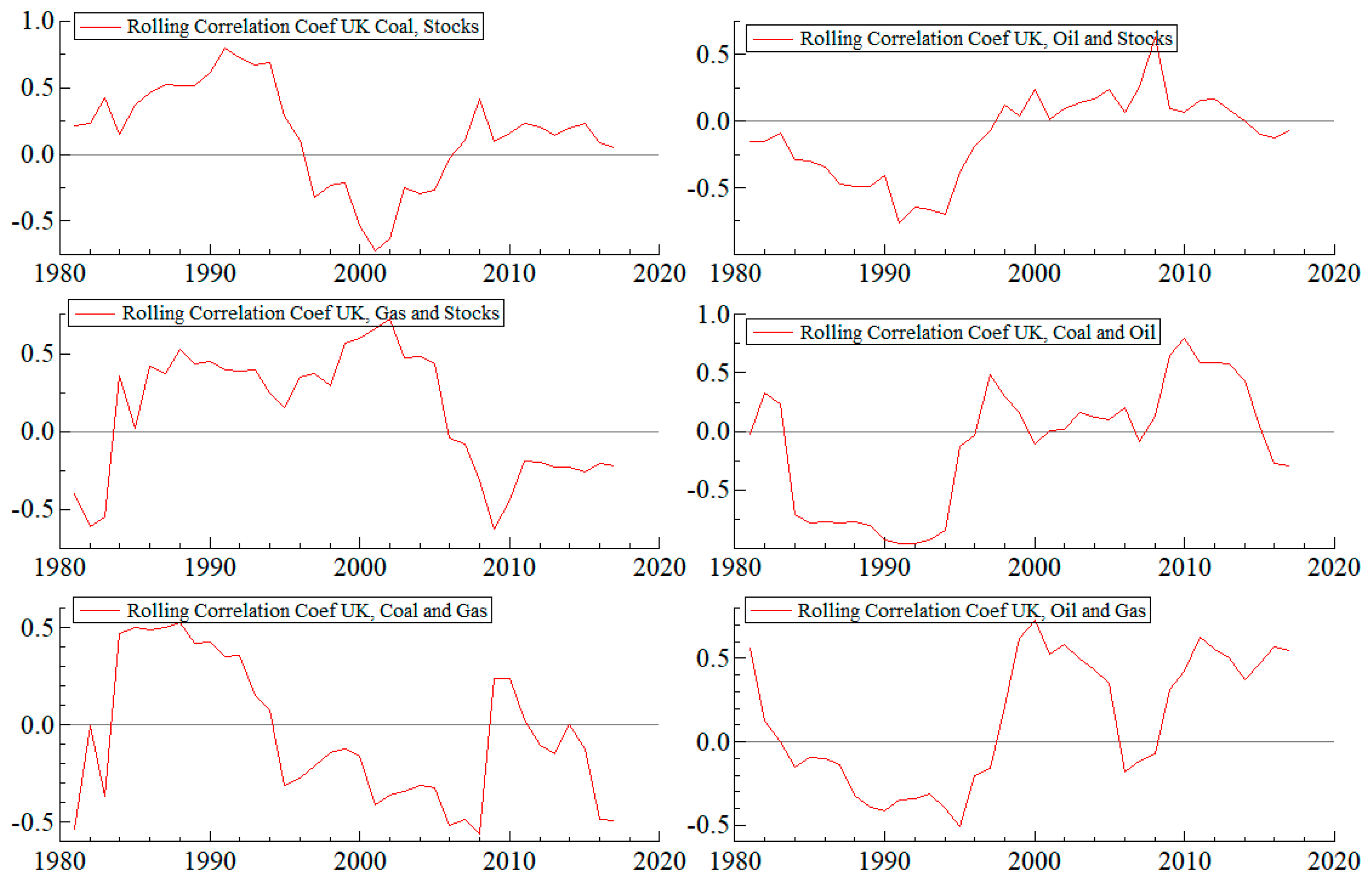 Energies 13 02893 g002