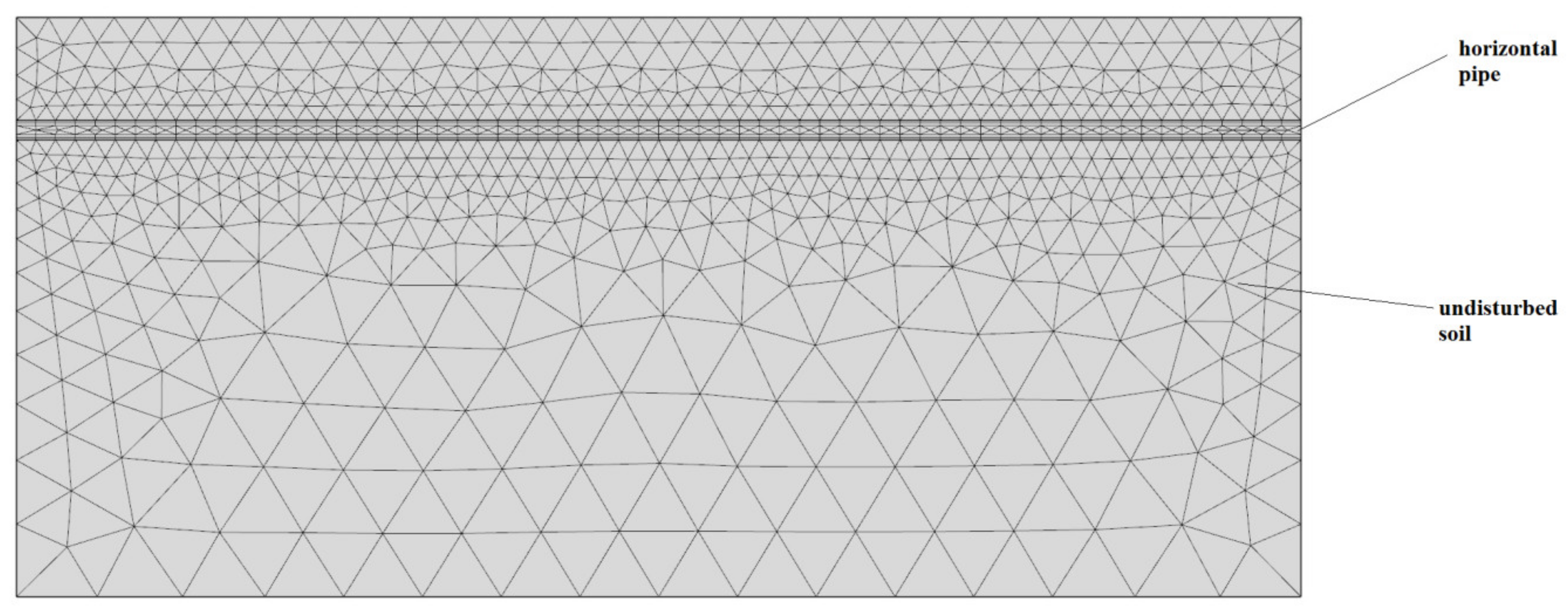 Energies 13 02895 g003