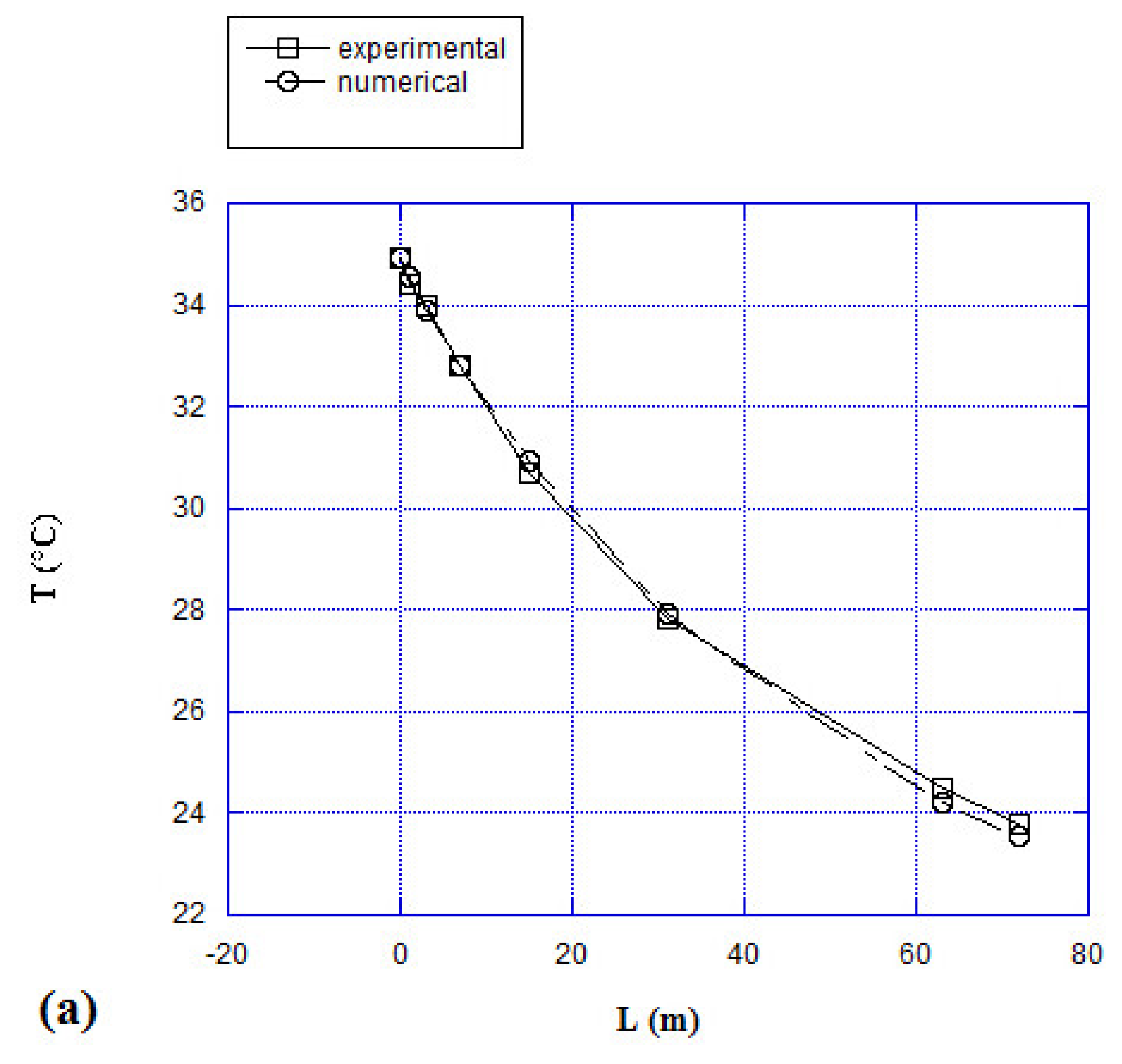 Energies 13 02895 g004a