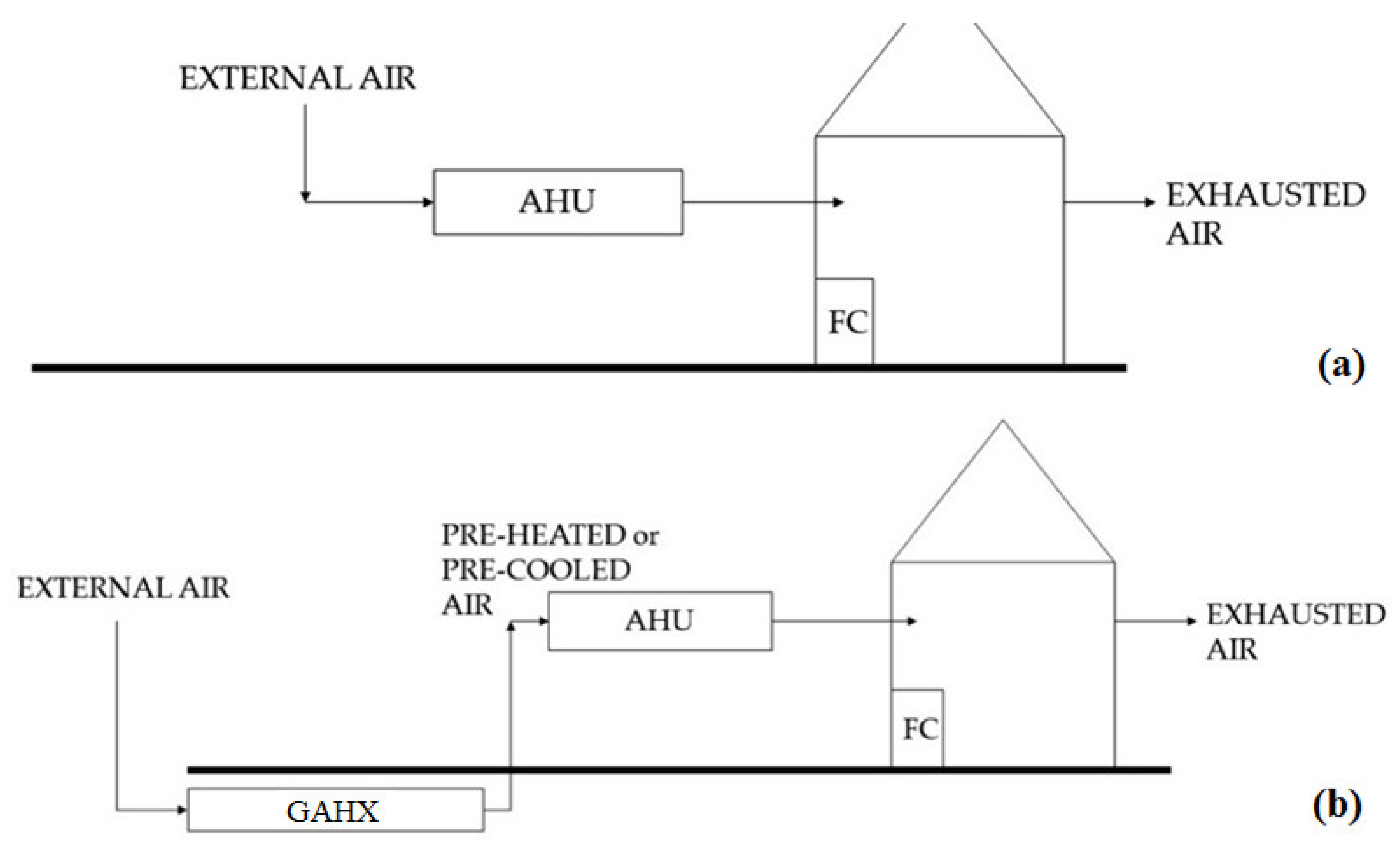 Energies 13 02895 g005