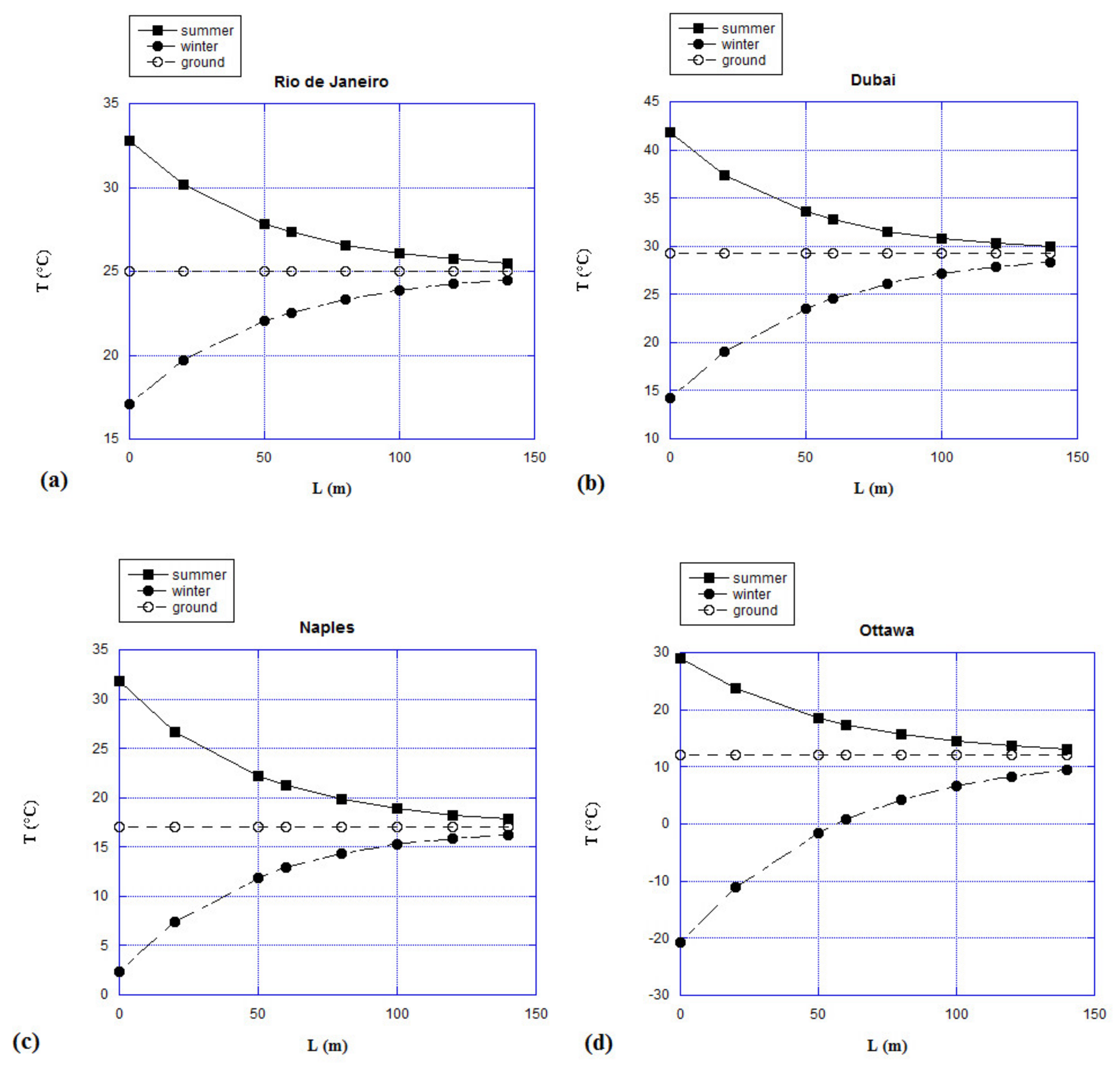 Energies 13 02895 g010