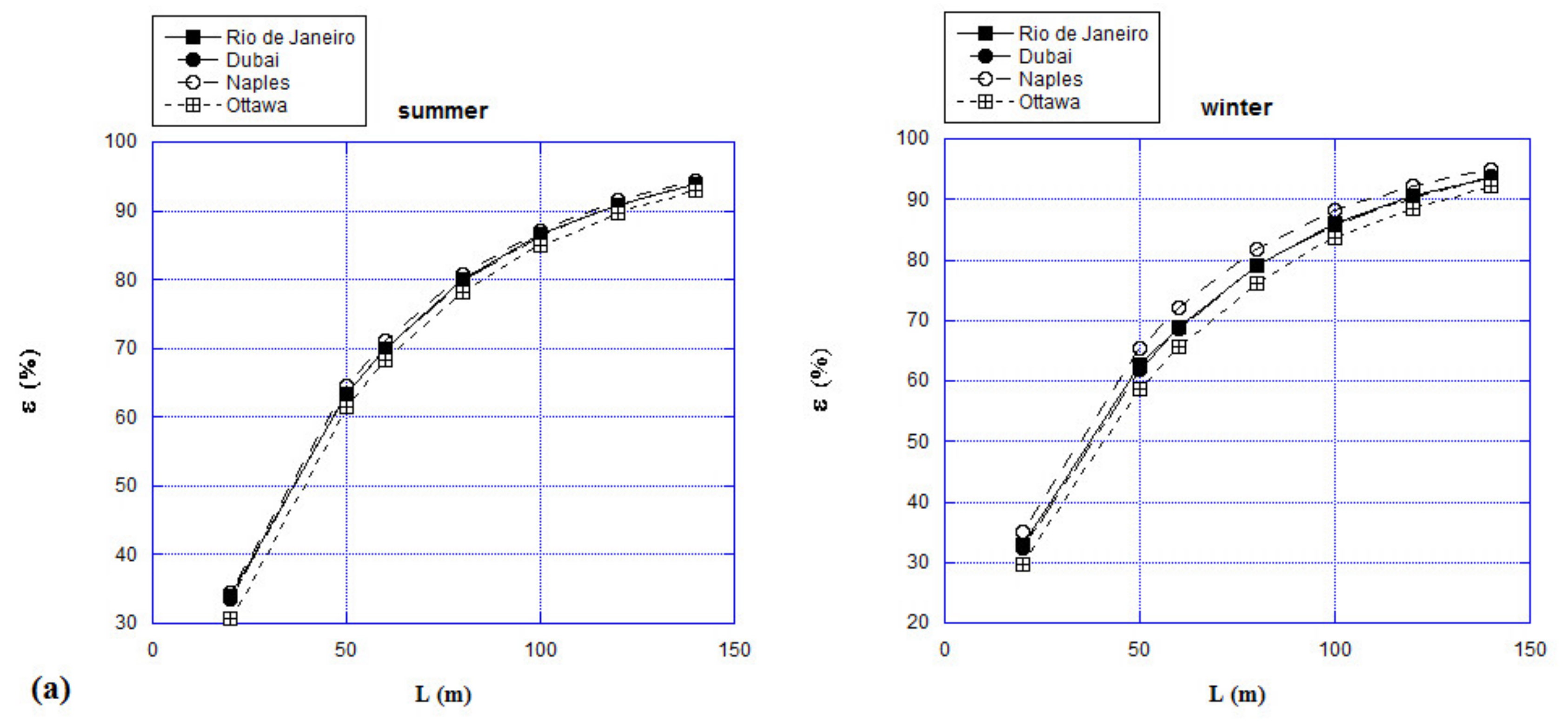 Energies 13 02895 g011
