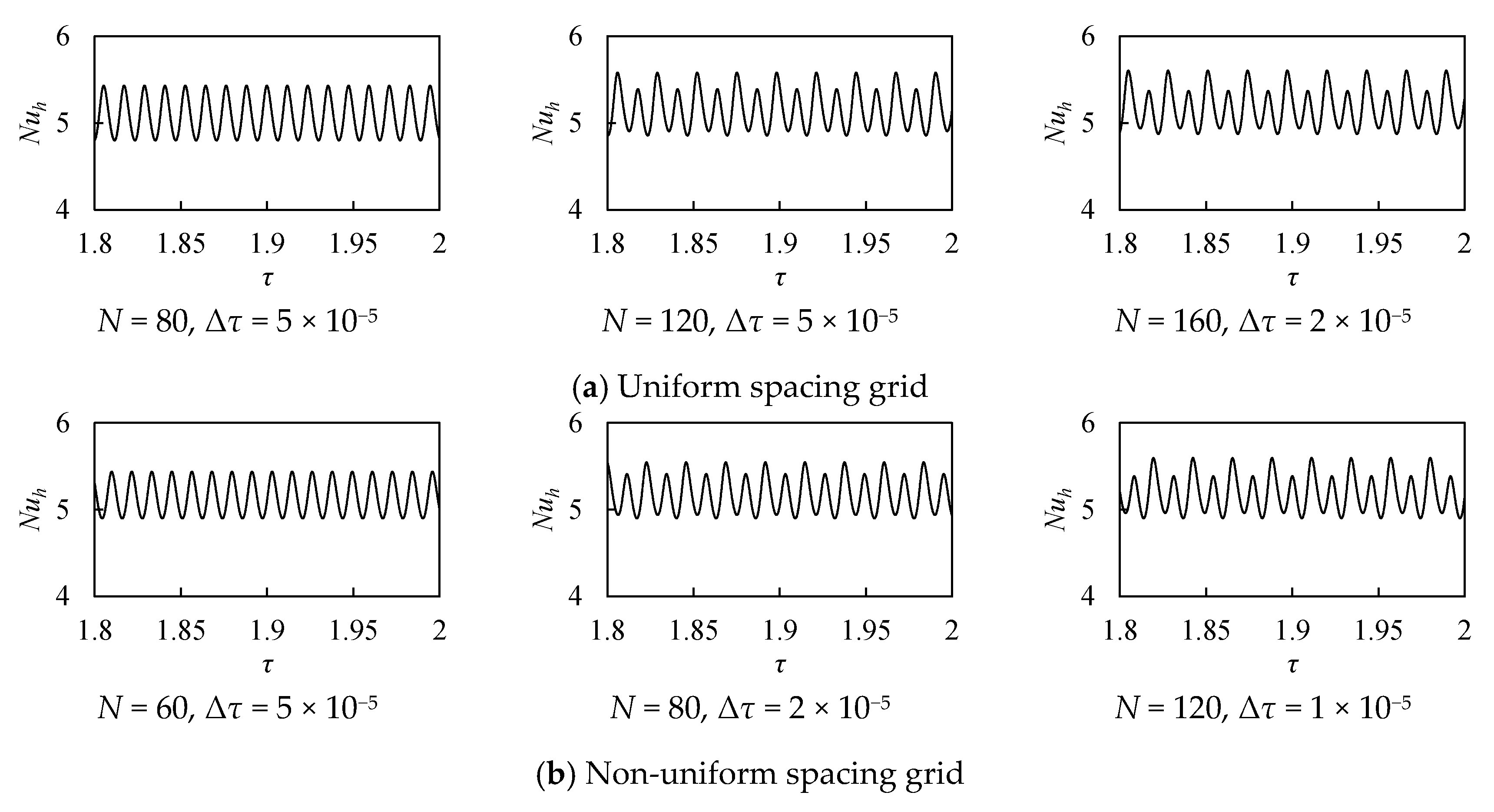 Energies 13 02896 g004