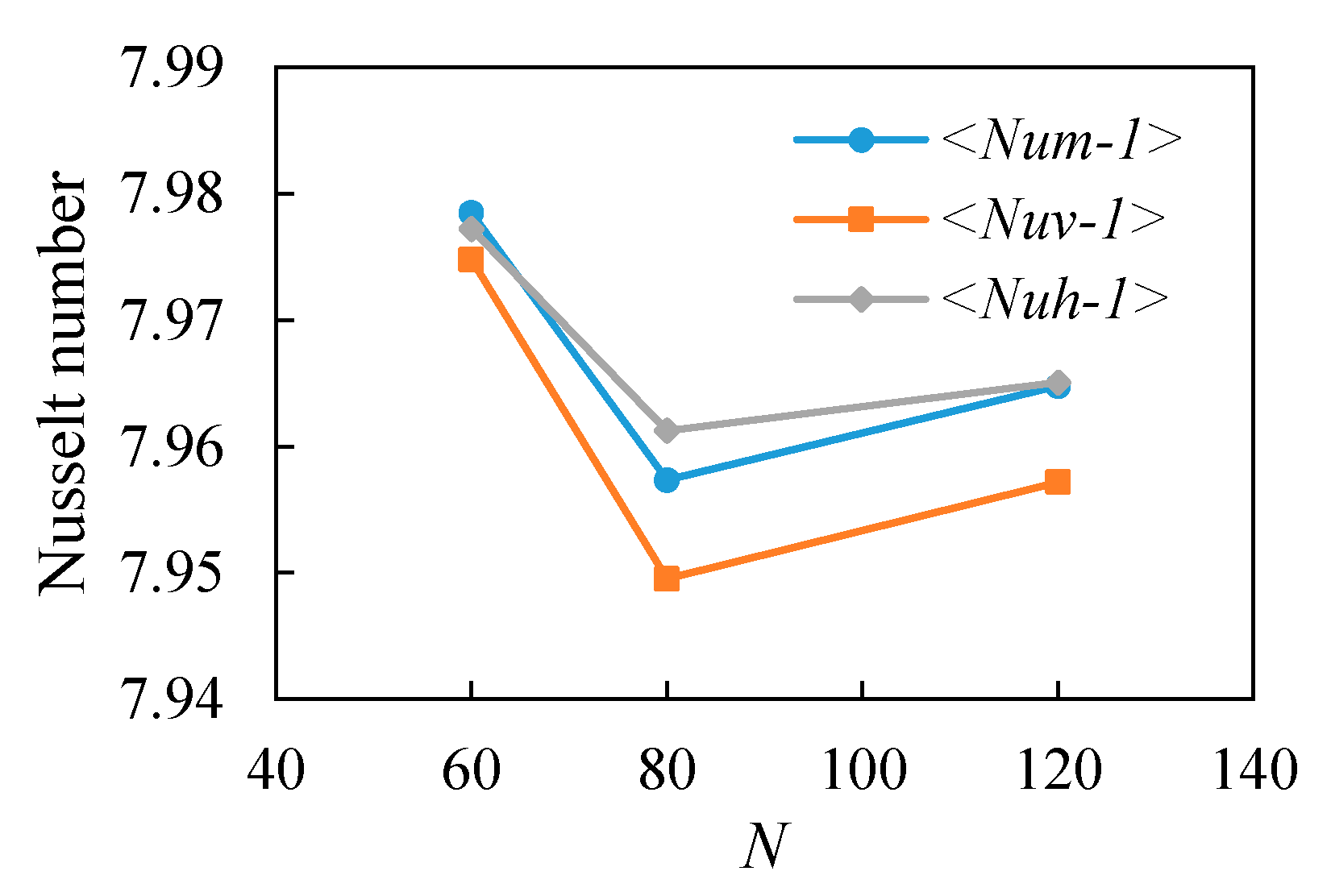 Energies 13 02896 g006