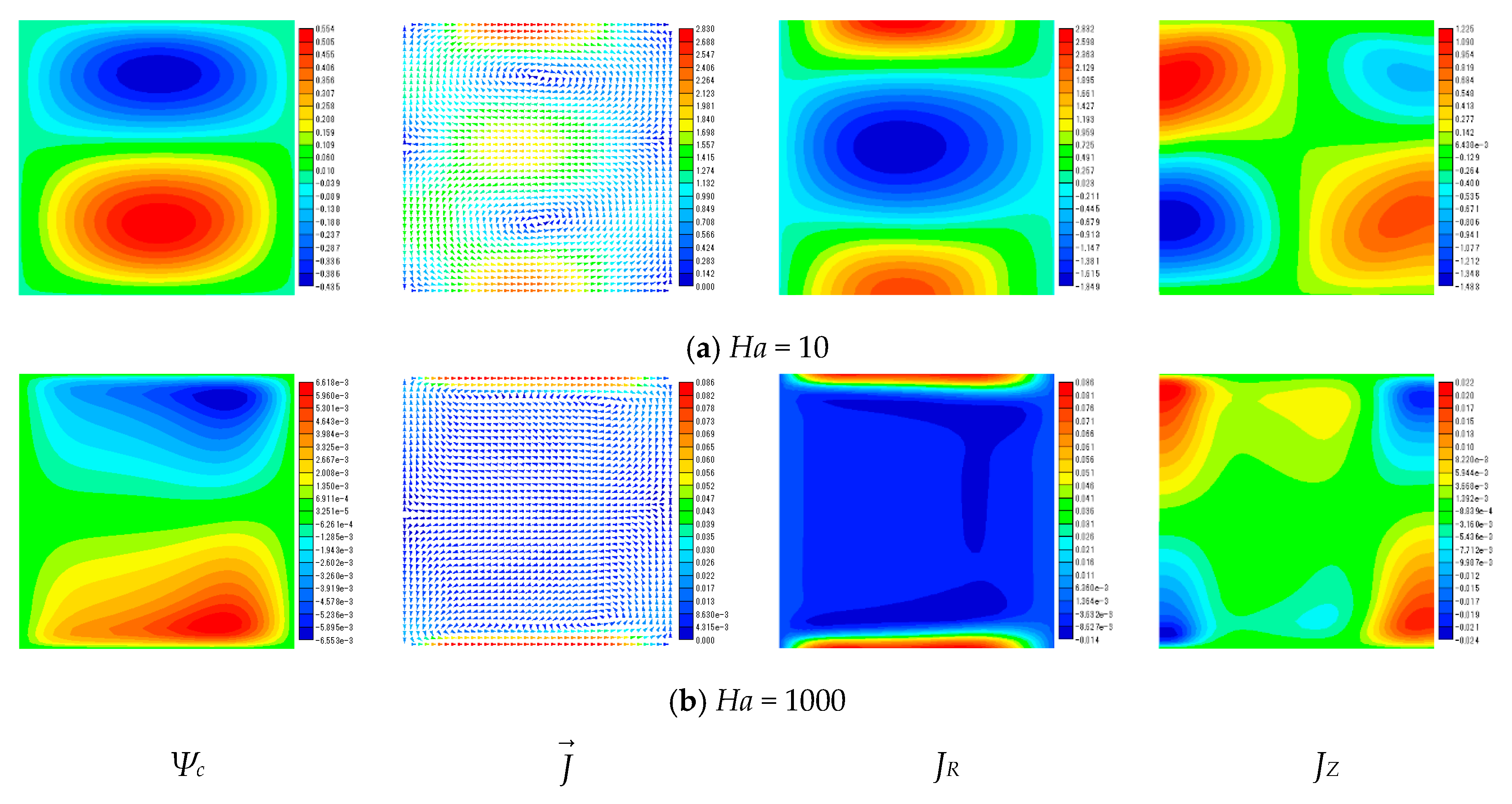Energies 13 02896 g007