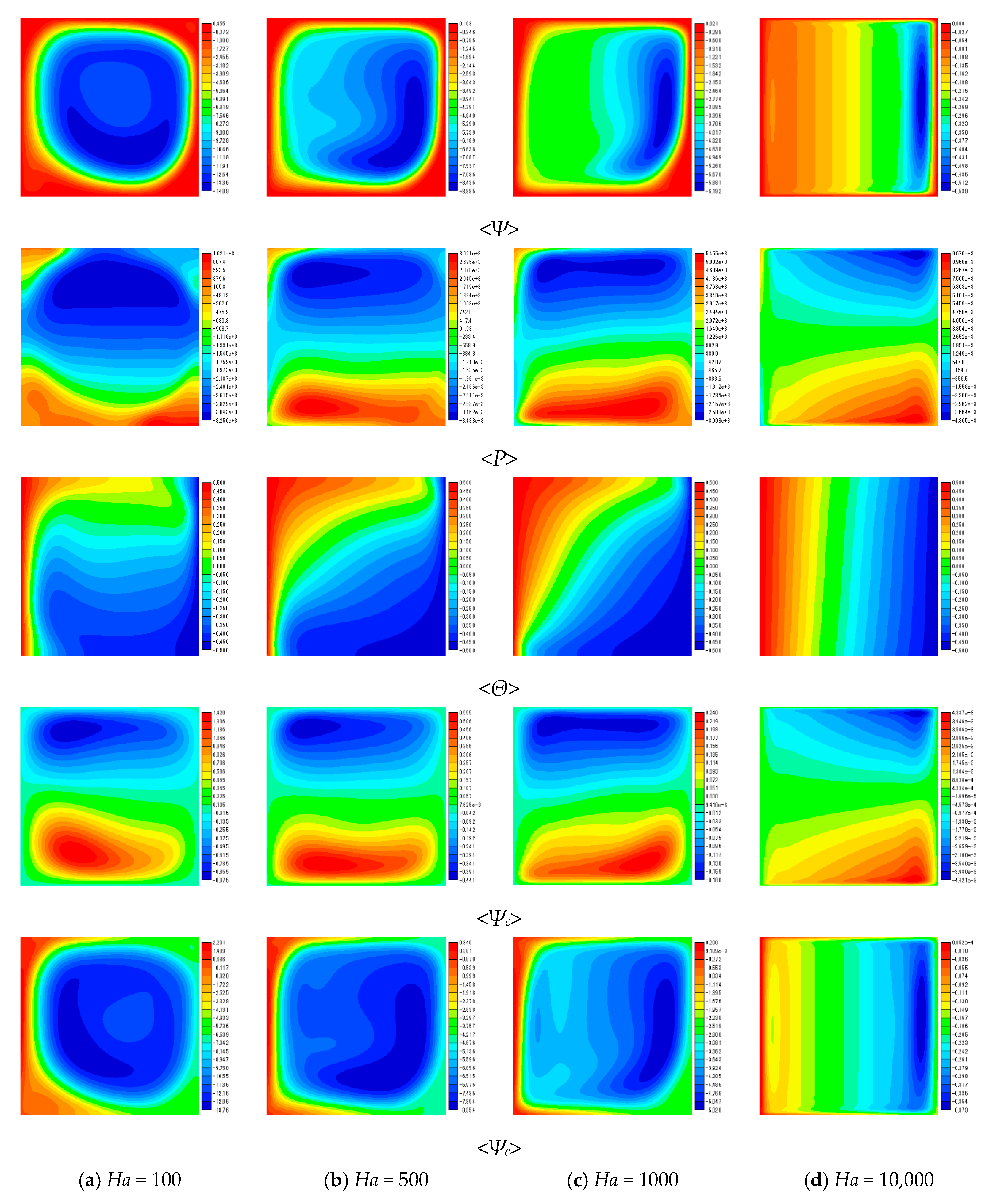 Energies 13 02896 g010