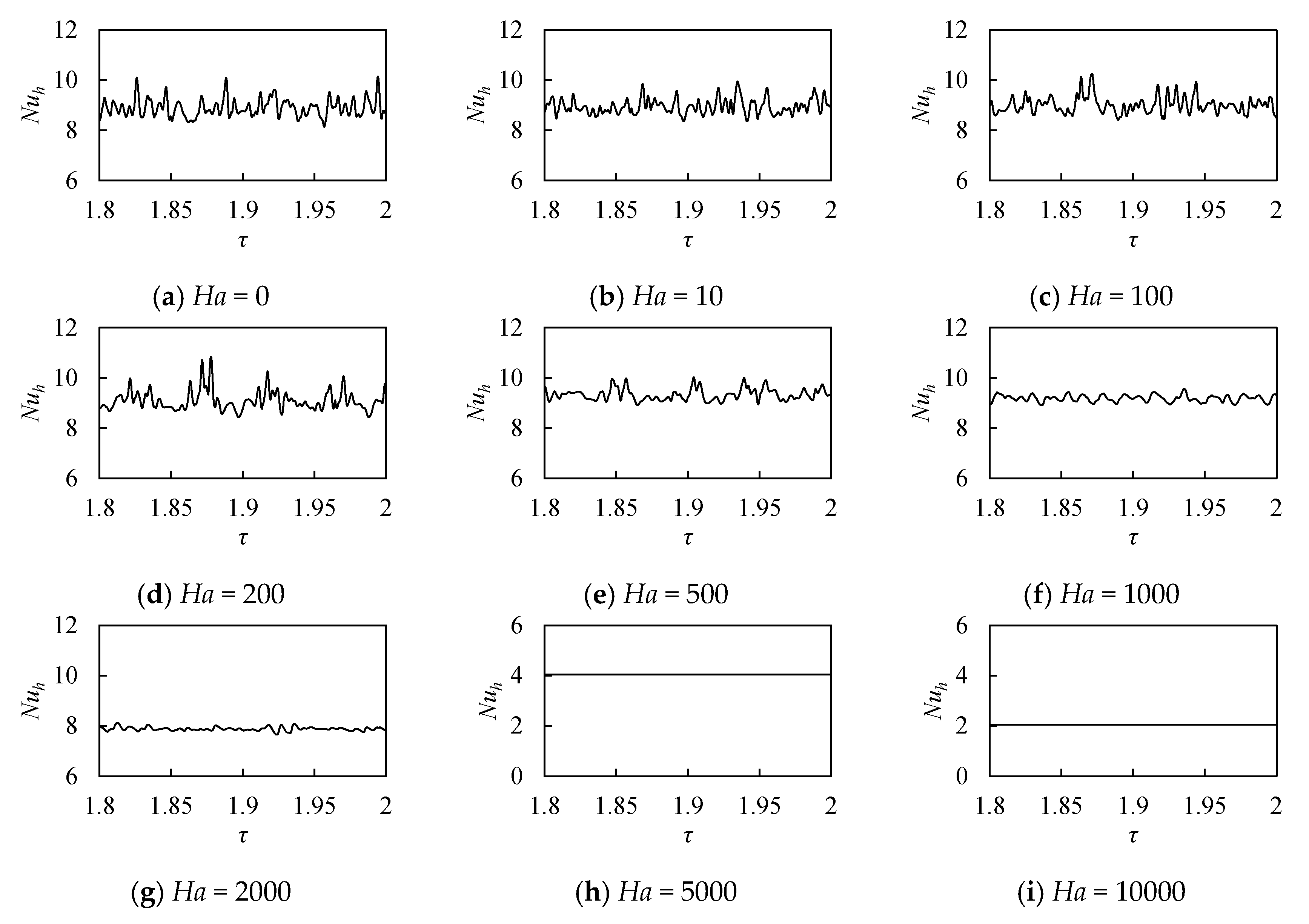Energies 13 02896 g011